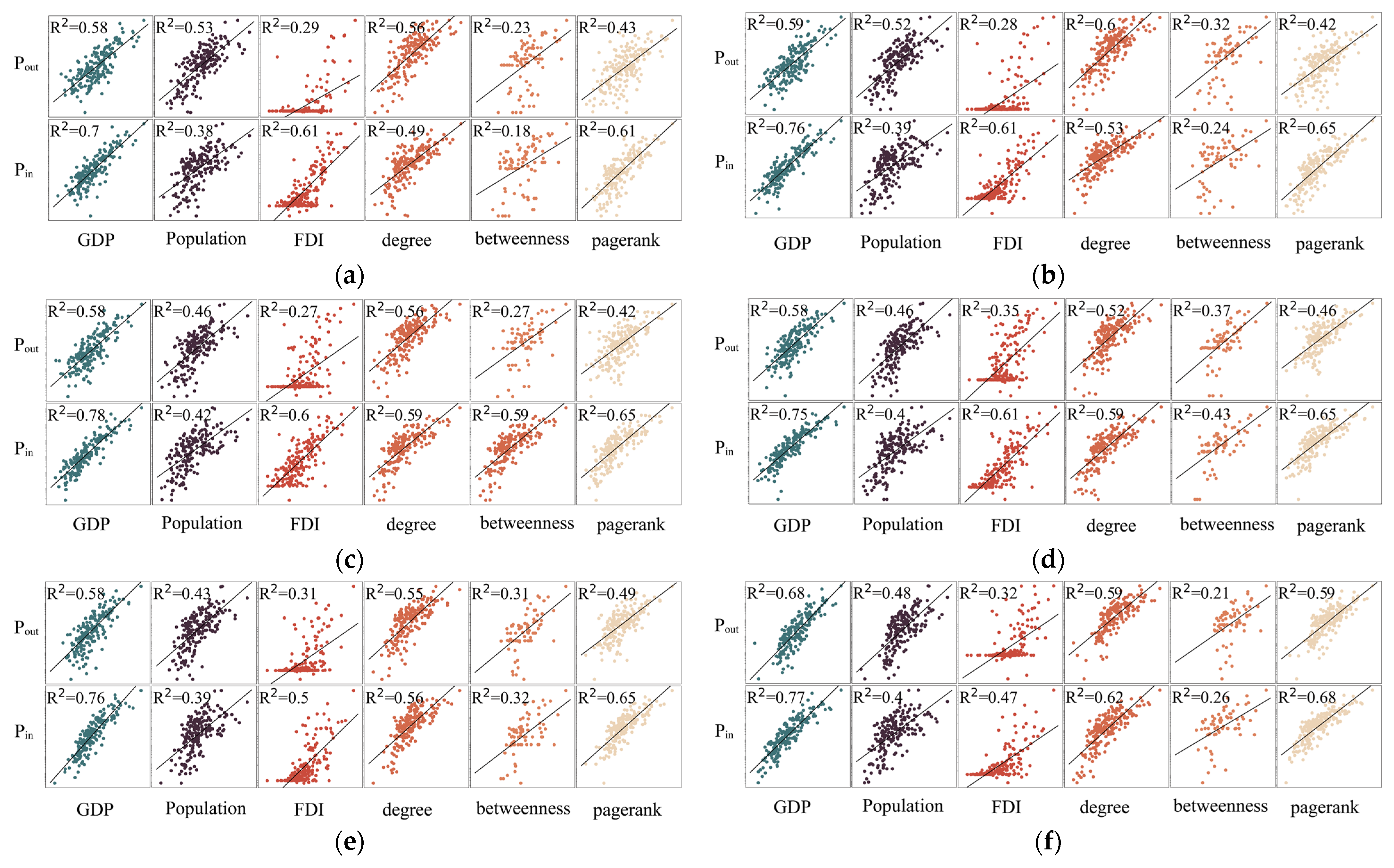 Sustainability 16 02502 g008 Sustainability 16 02502 g008