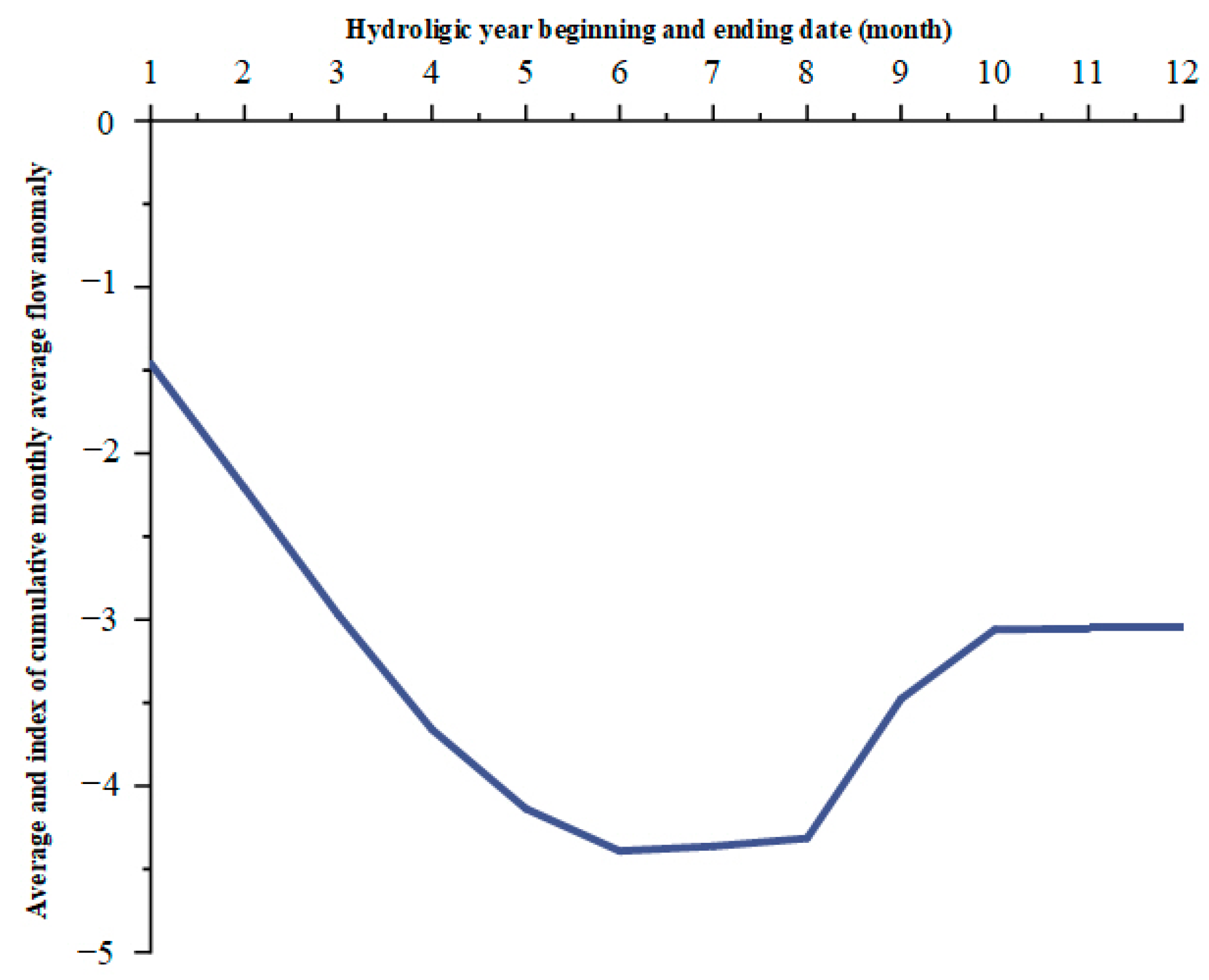 Sustainability 16 02513 g007