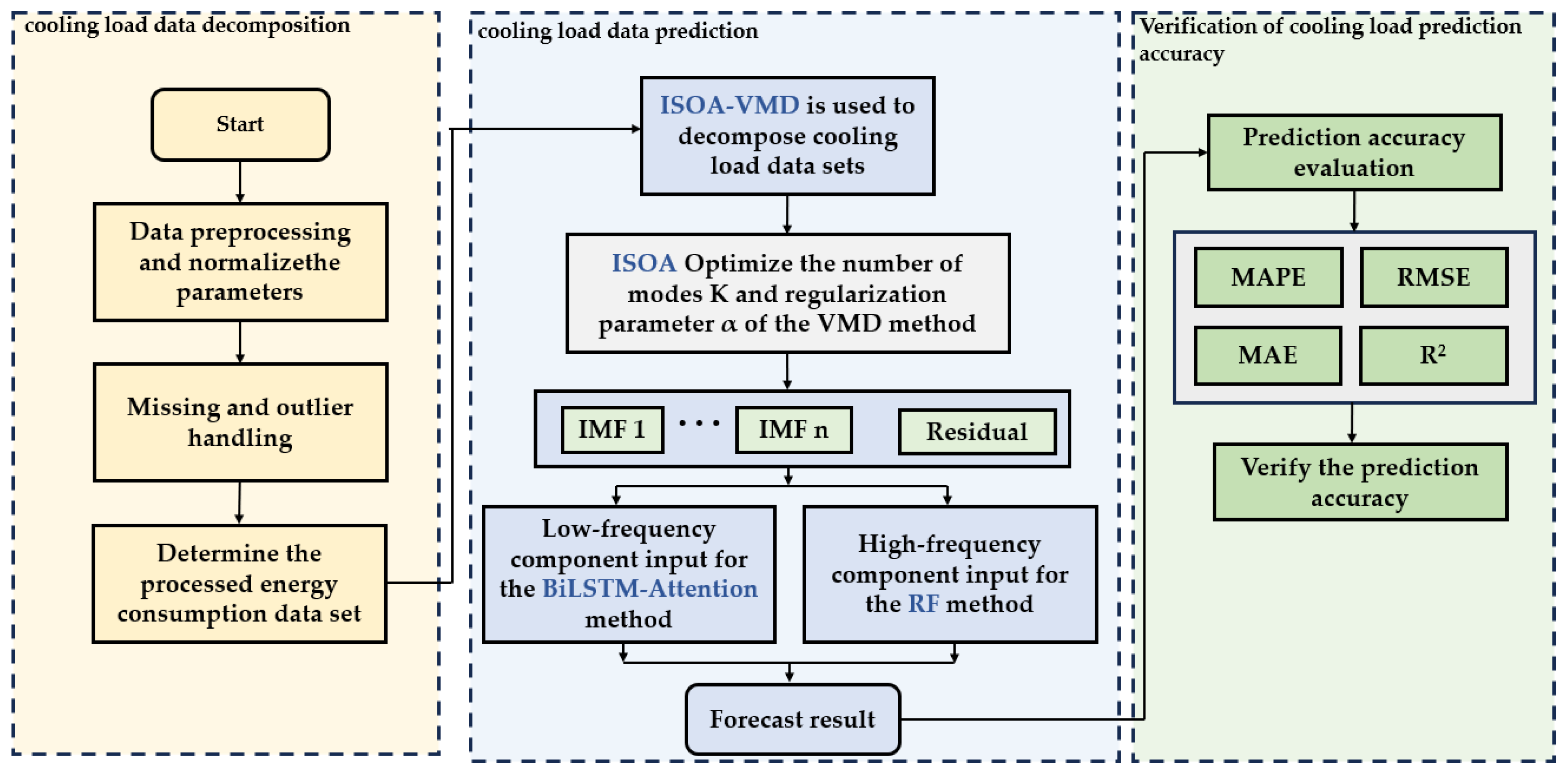 Sustainability 16 02522 g008