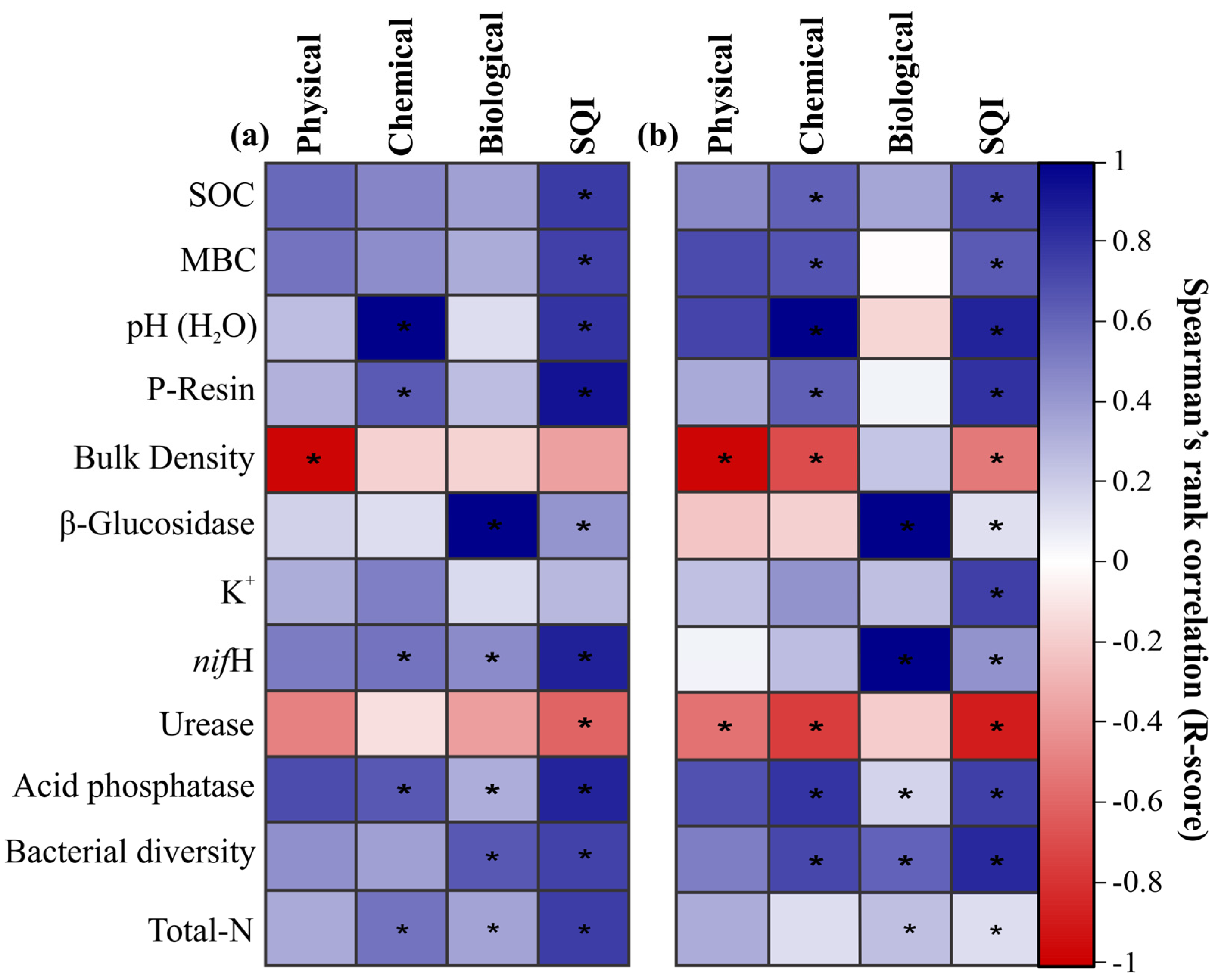Sustainability 16 02534 g005