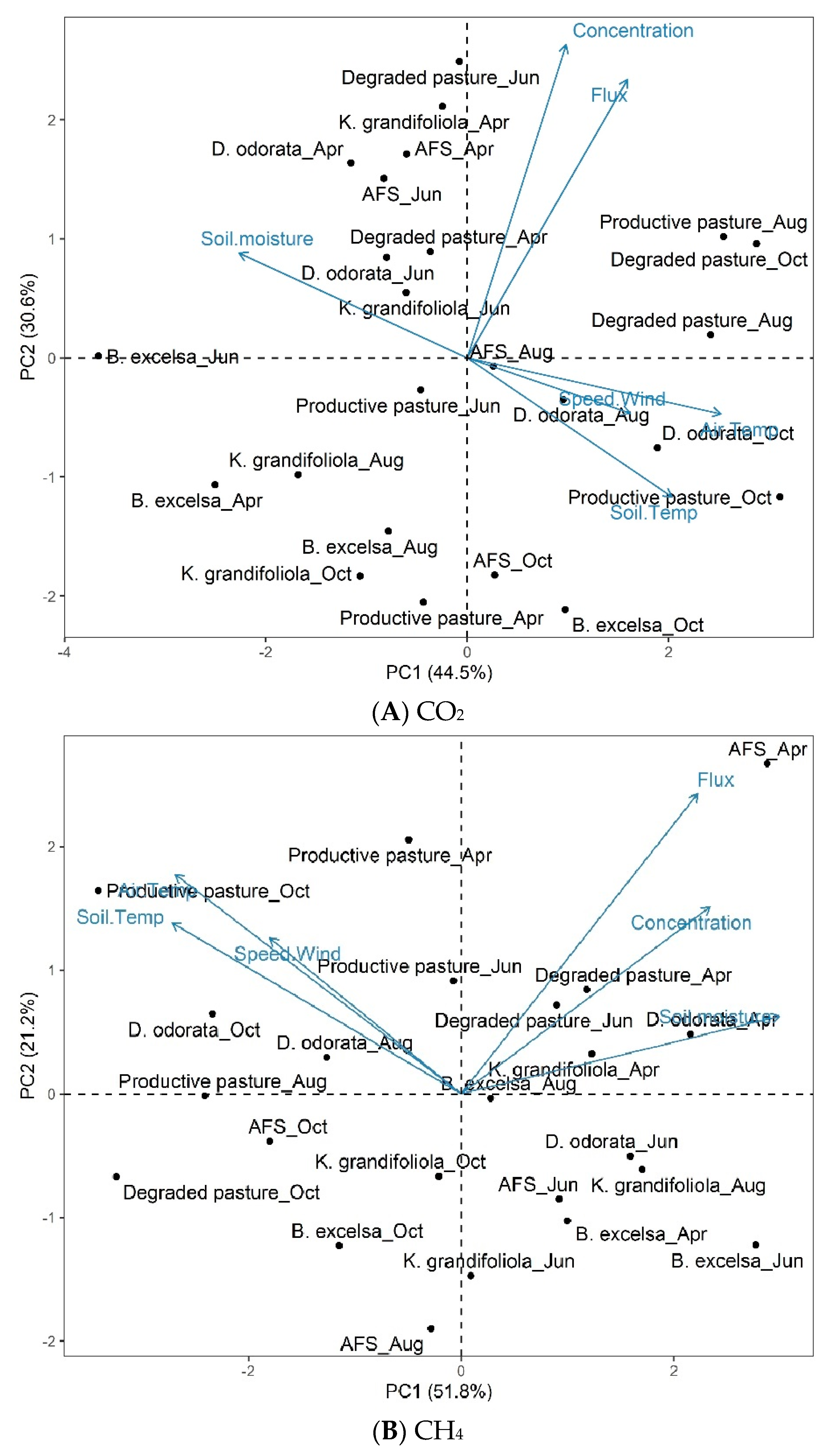 Sustainability 16 02547 g012
