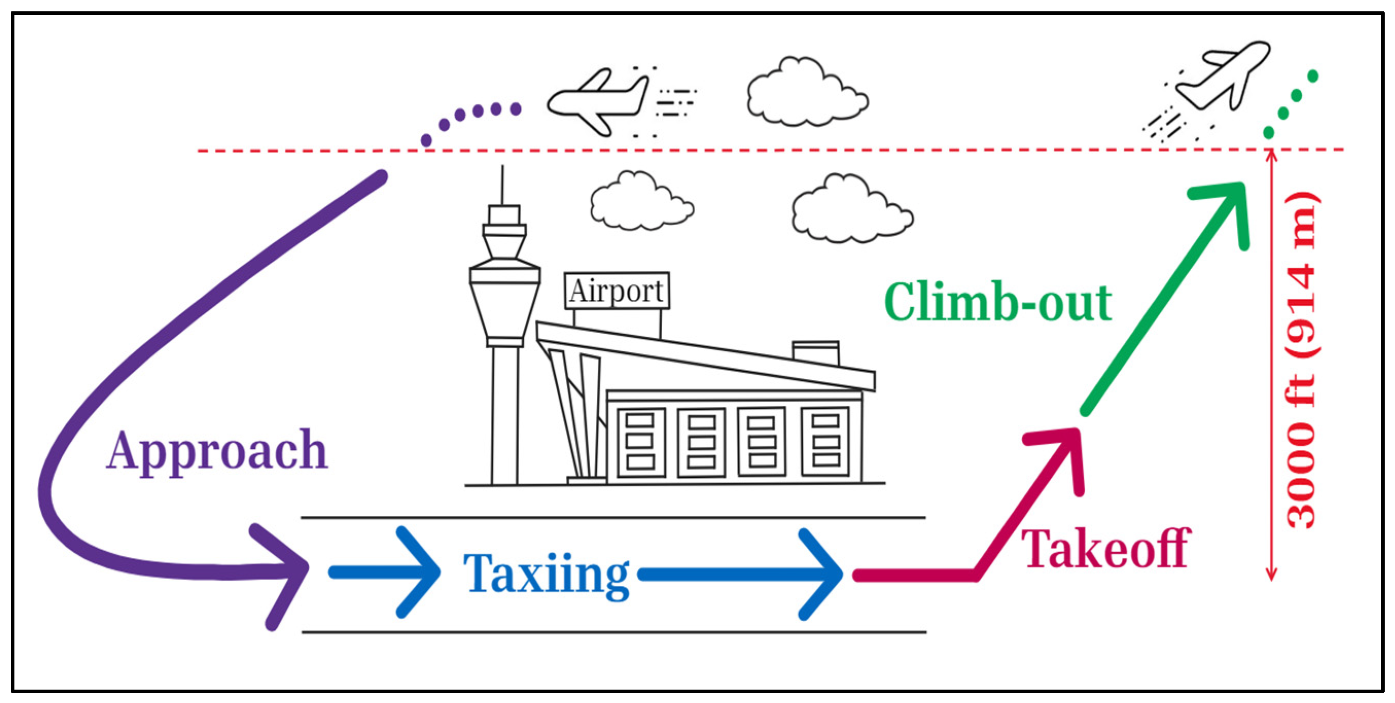 Sustainability 16 02558 g001 Sustainability 16 02558 g001
