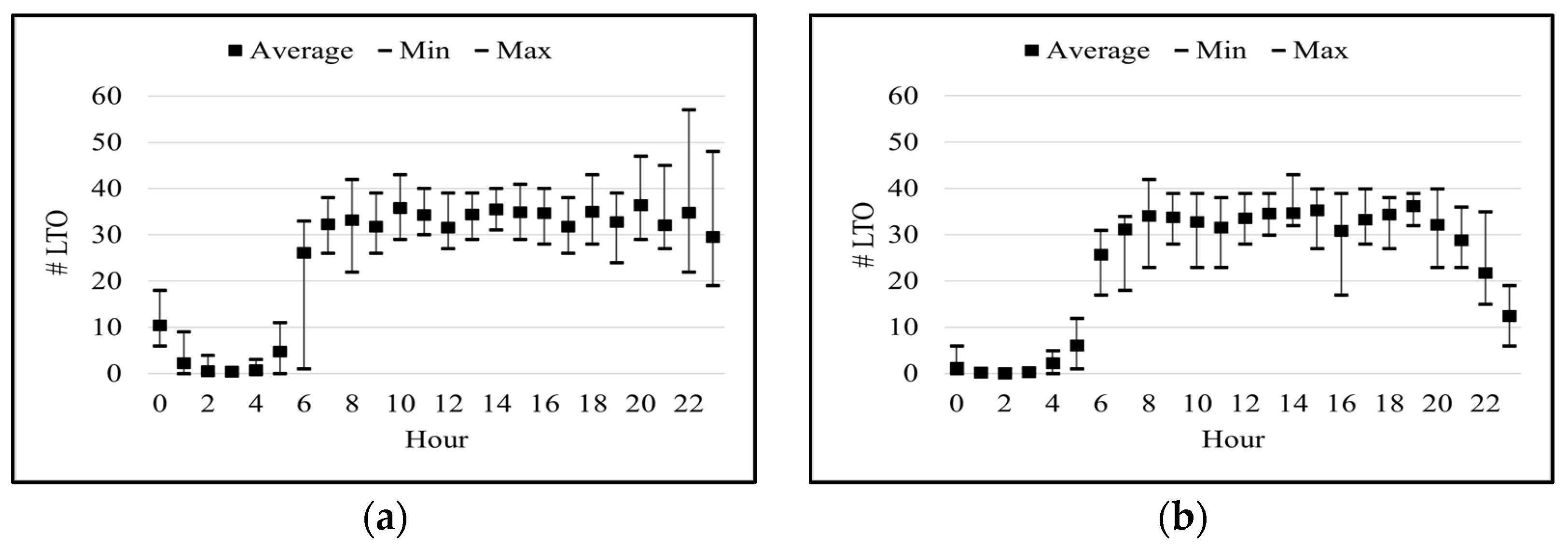 Sustainability 16 02558 g005 Sustainability 16 02558 g005