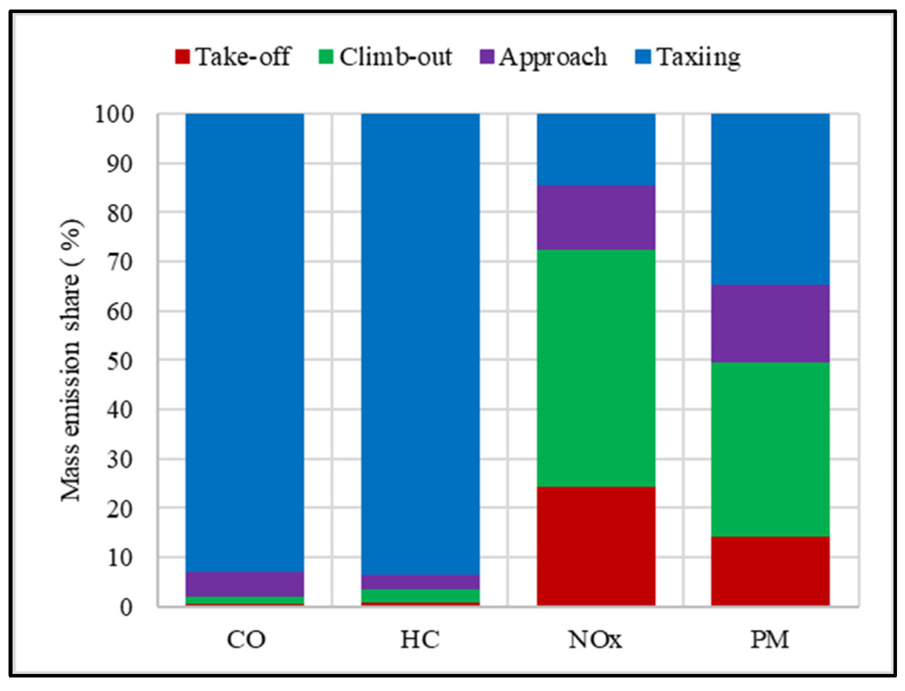 Sustainability 16 02558 g008 Sustainability 16 02558 g008