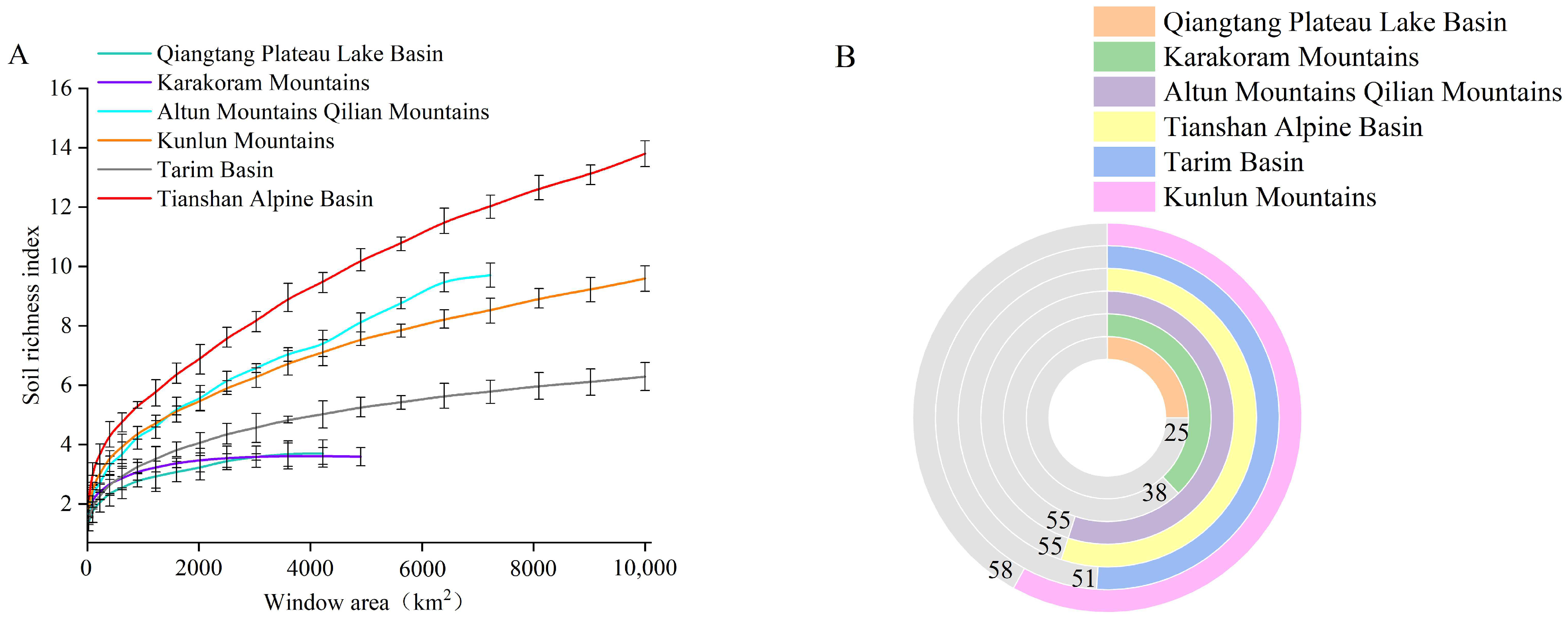 Sustainability 16 02561 g004