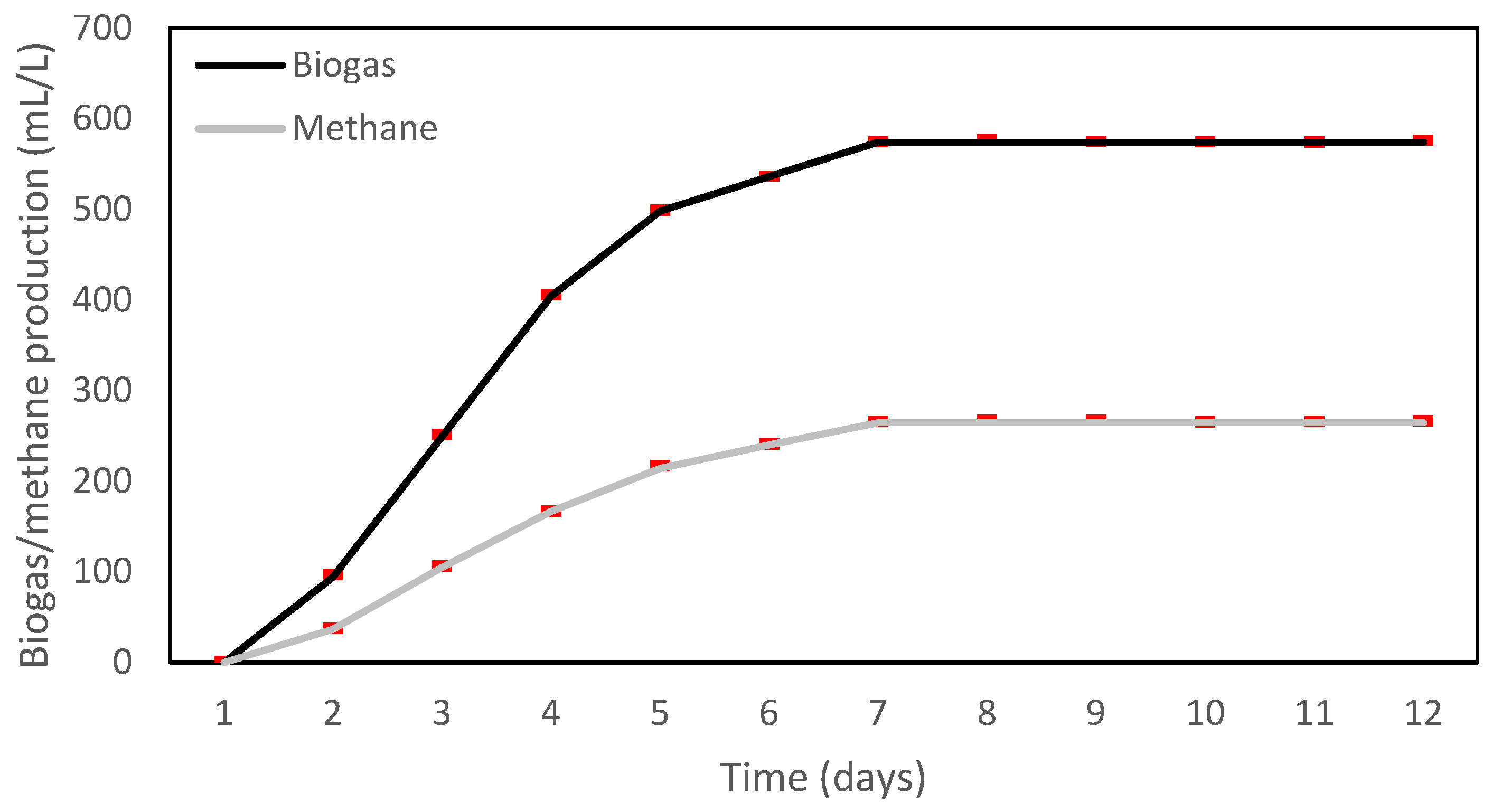 Sustainability 16 02565 g004