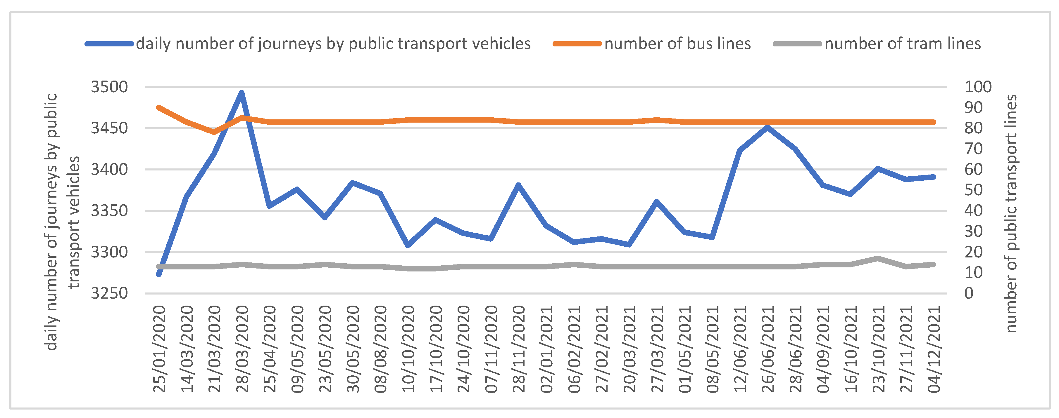 Sustainability 16 02568 g004 Sustainability 16 02568 g004