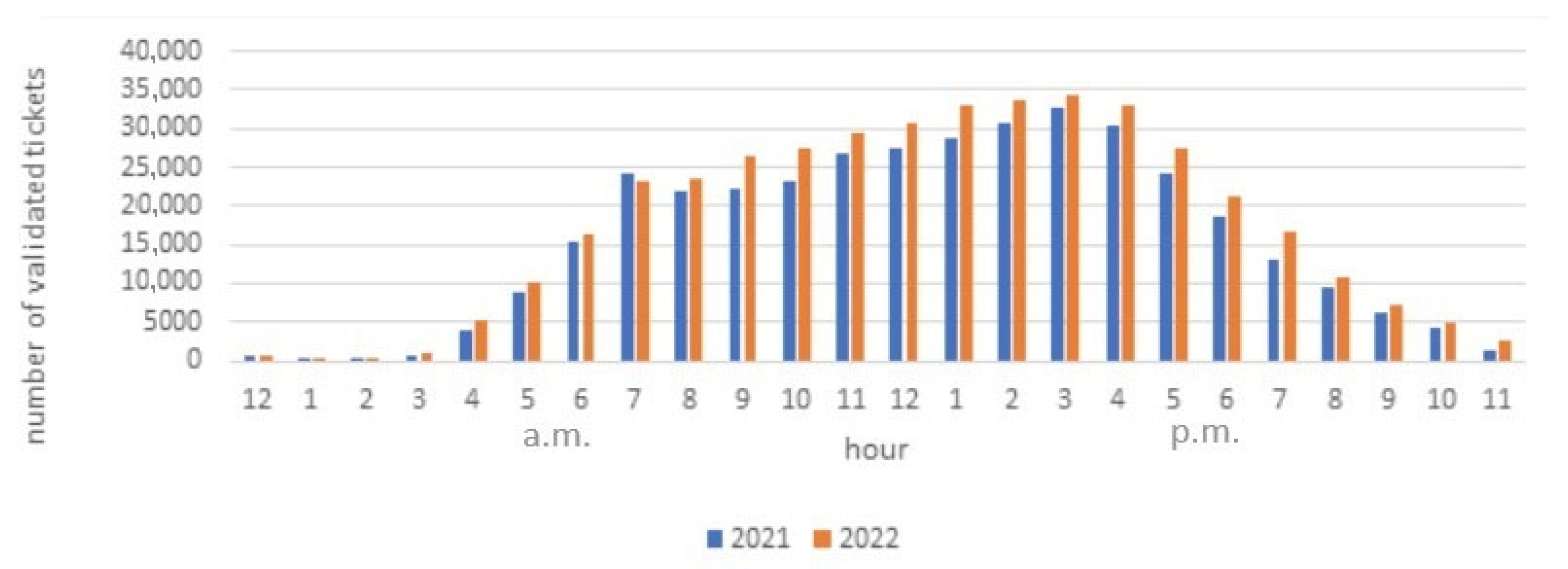 Sustainability 16 02568 g009 Sustainability 16 02568 g009