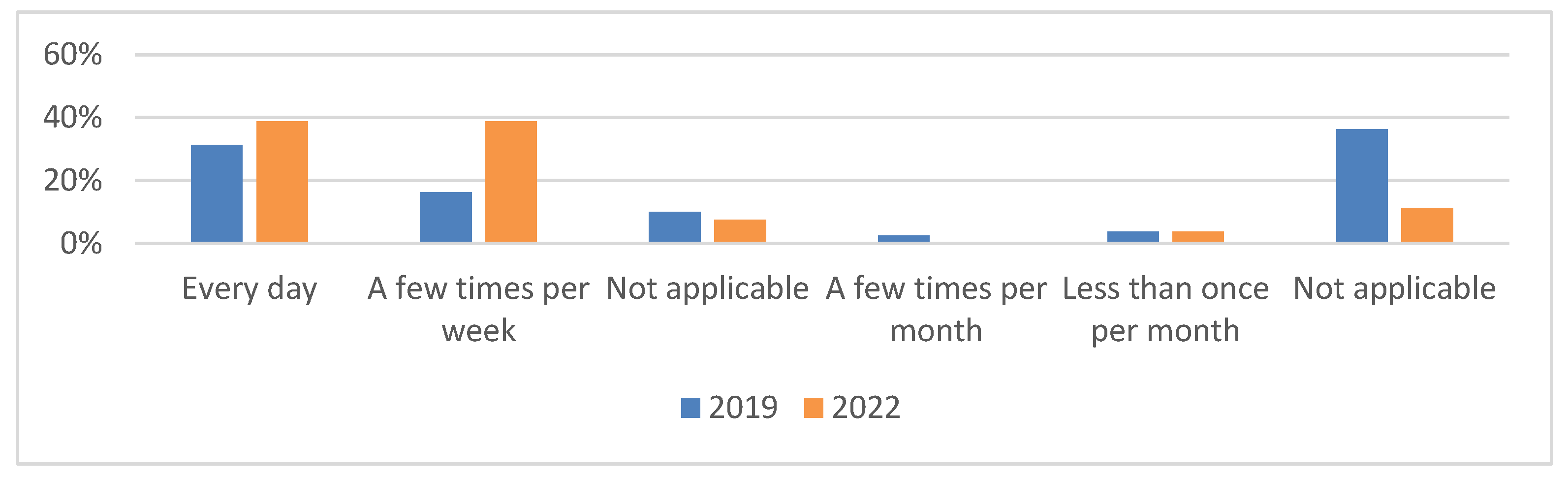Sustainability 16 02568 g011 Sustainability 16 02568 g011