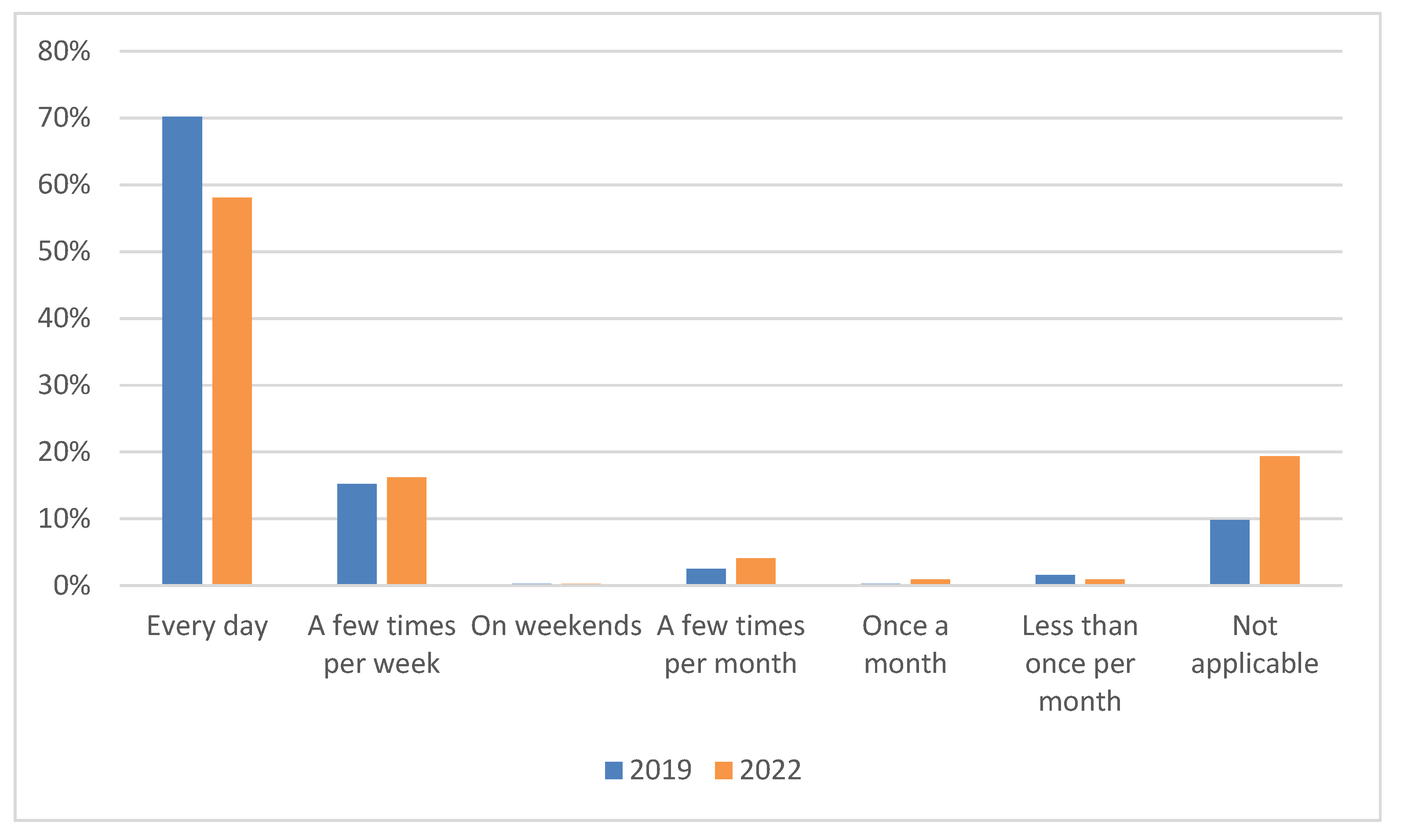 Sustainability 16 02568 g012 Sustainability 16 02568 g012