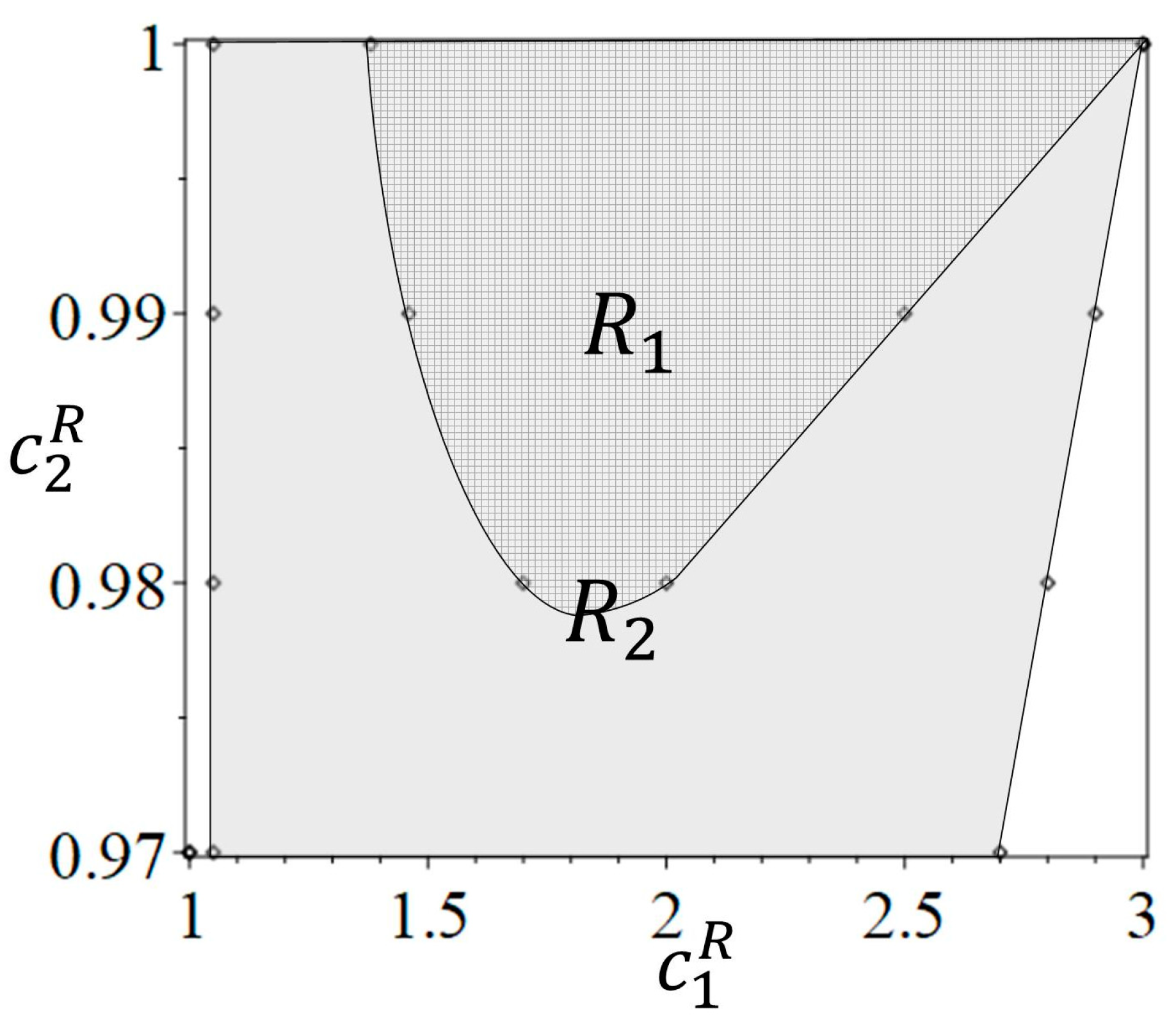 Sustainability 16 02598 g003