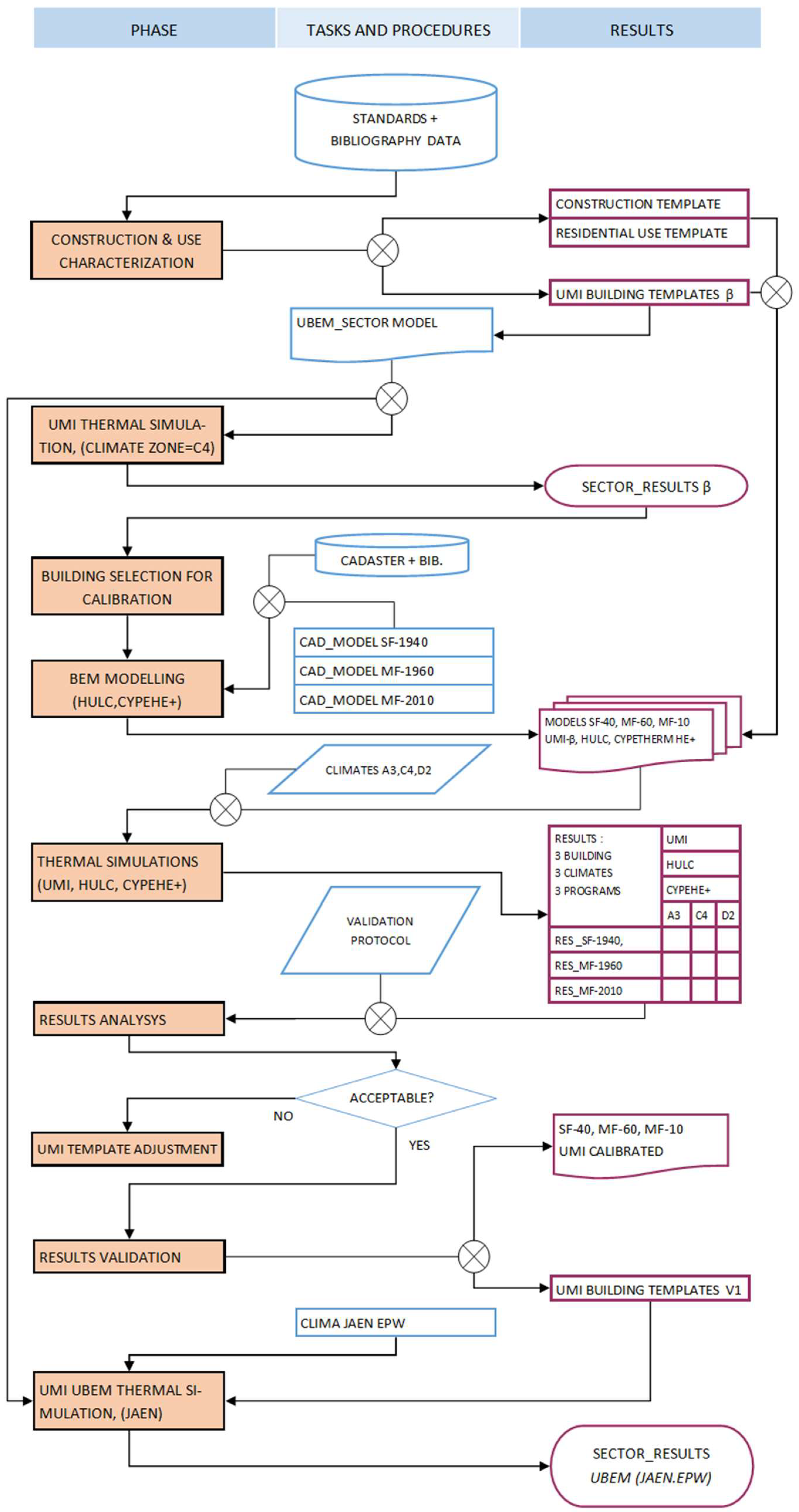 Sustainability 16 02599 g003