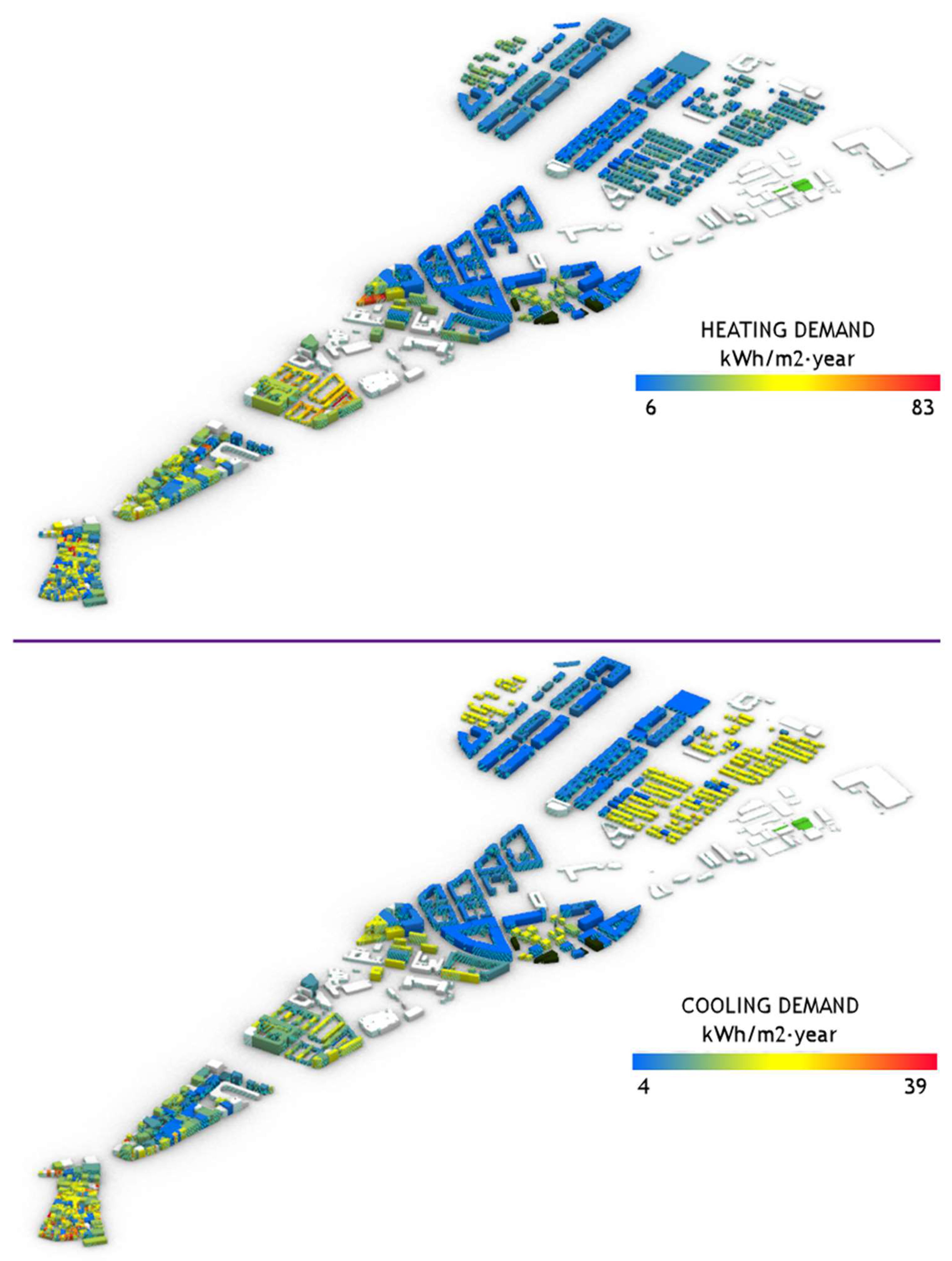 Sustainability 16 02599 g008