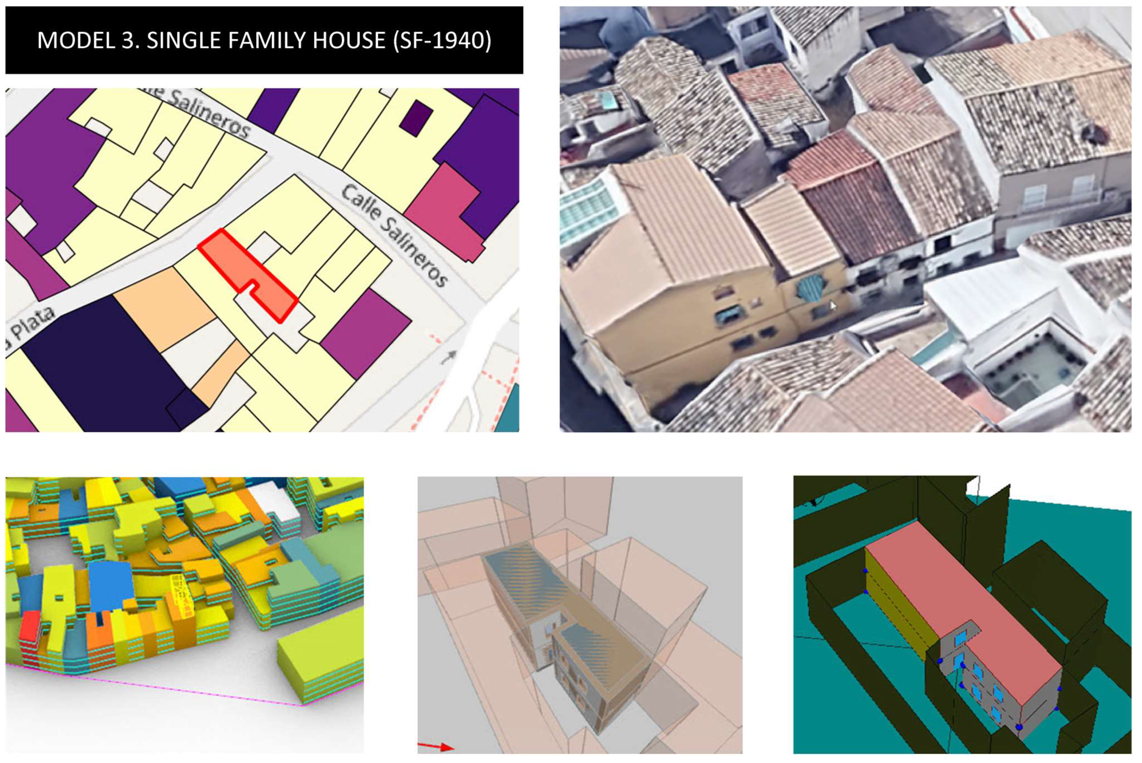 Sustainability 16 02599 g0a3