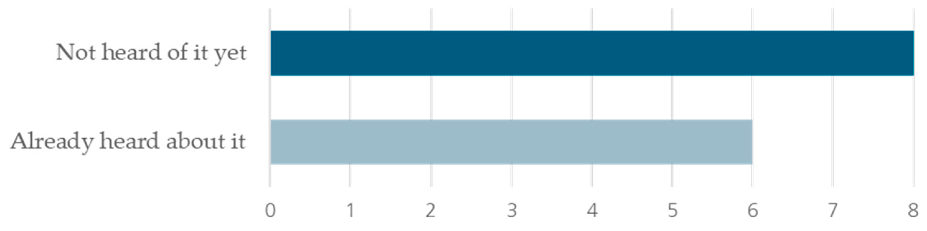 Sustainability 16 02603 g001