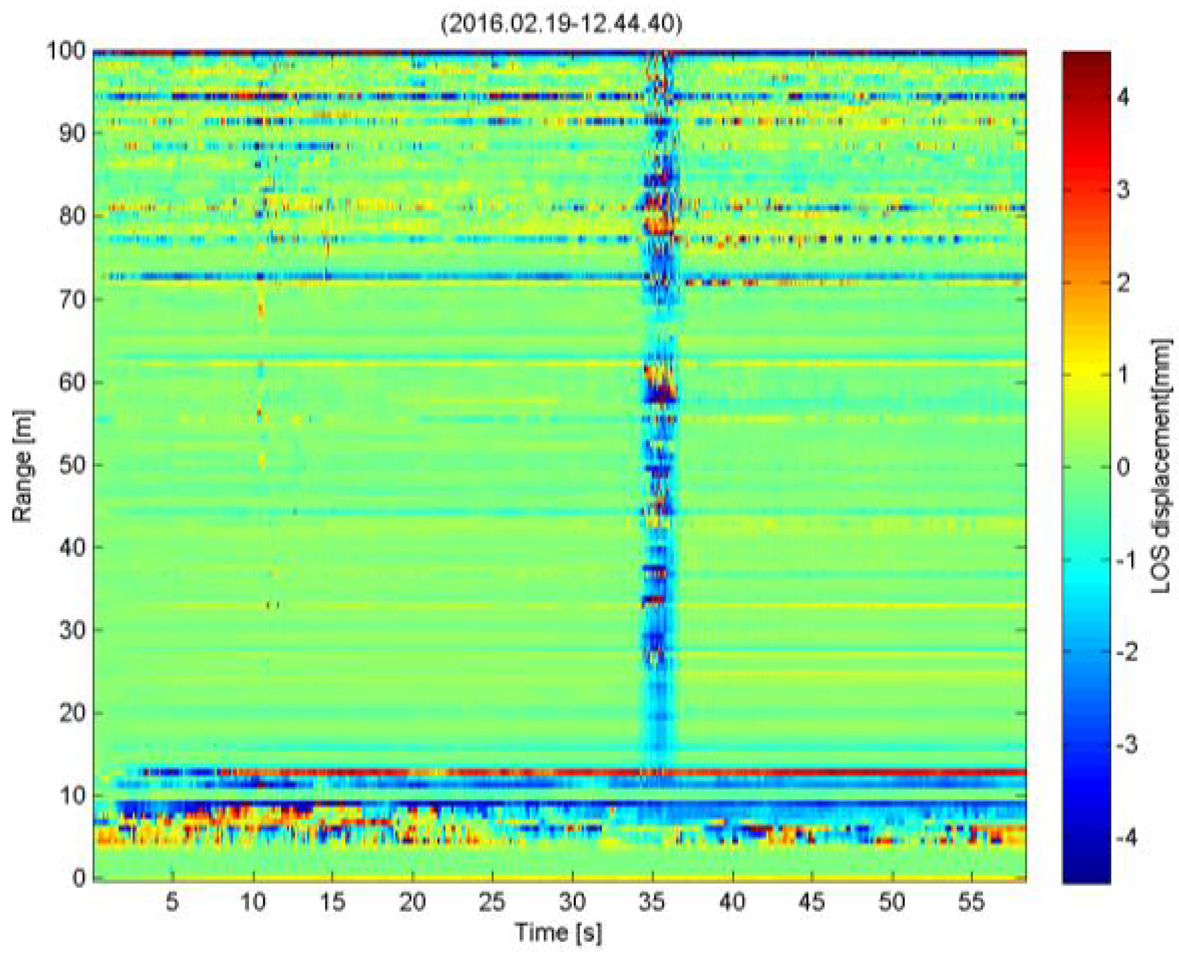 Sustainability 16 02607 g008
