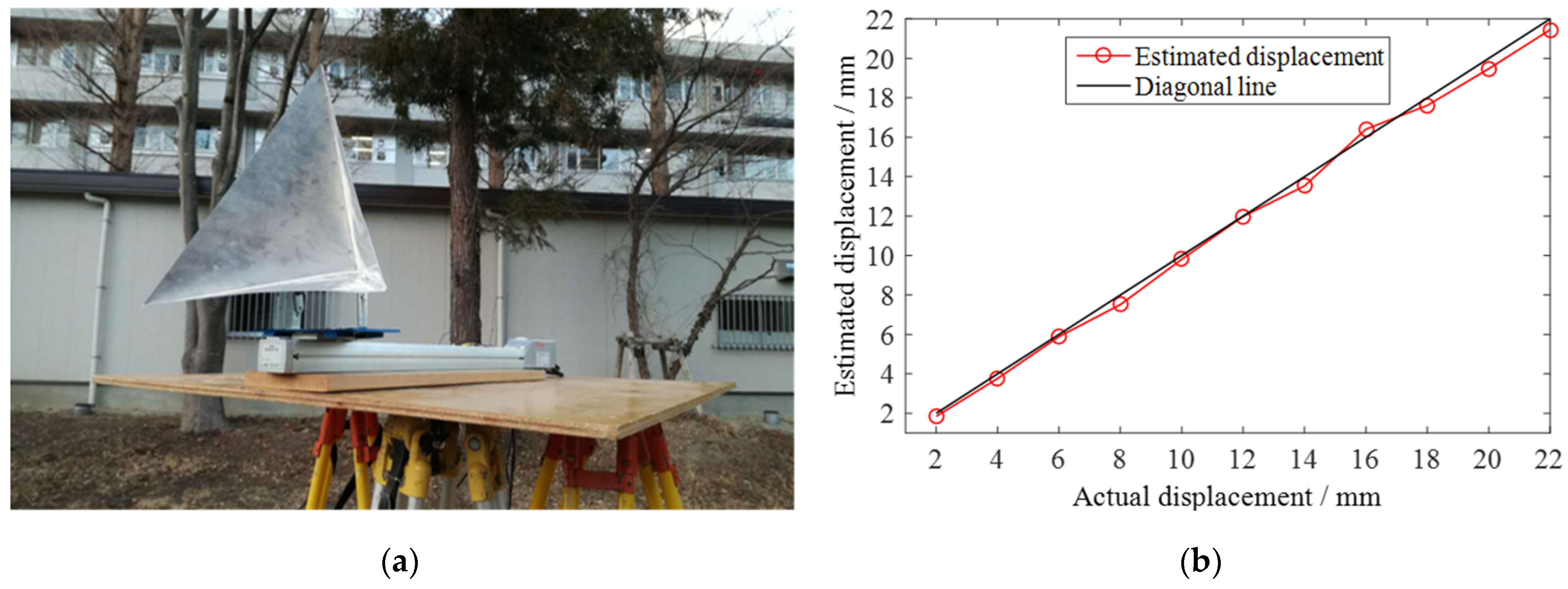 Sustainability 16 02607 g019