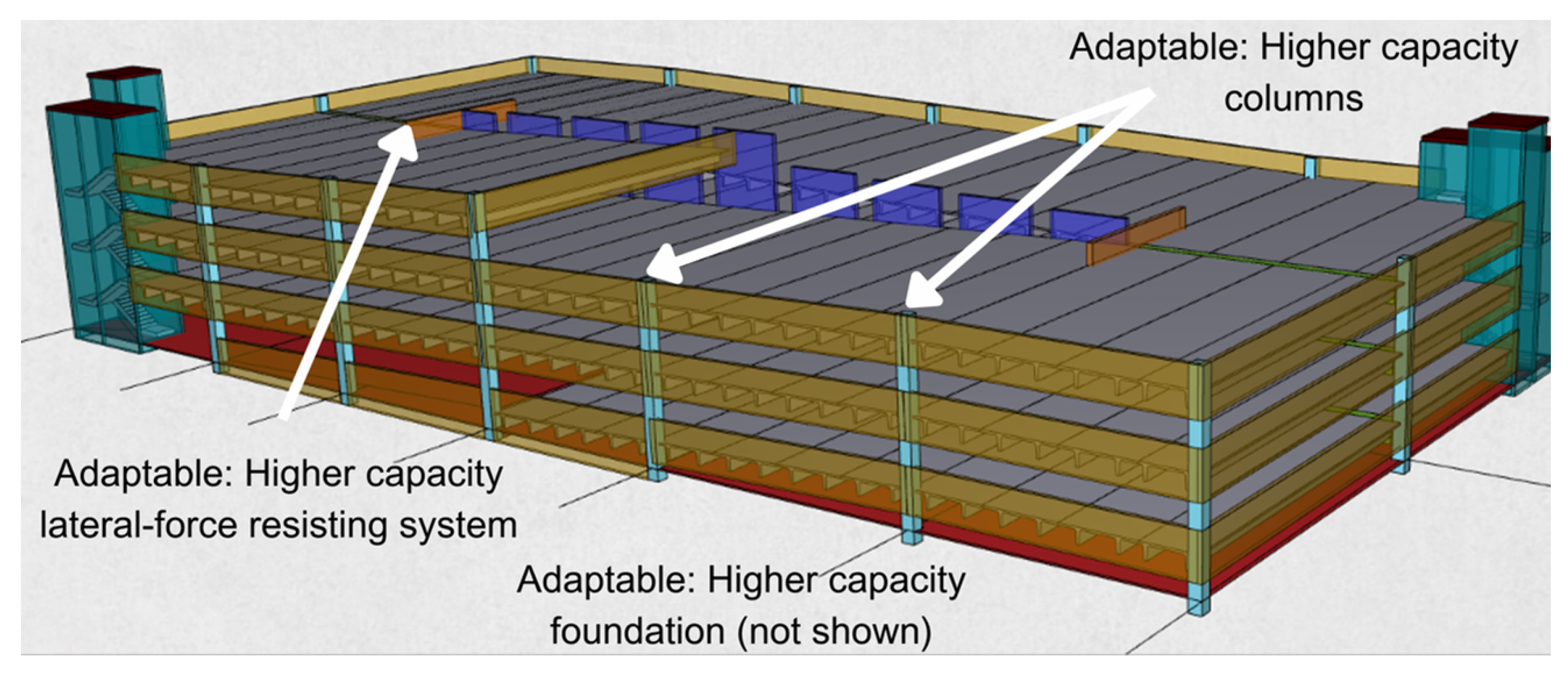 Sustainability 16 02610 g001