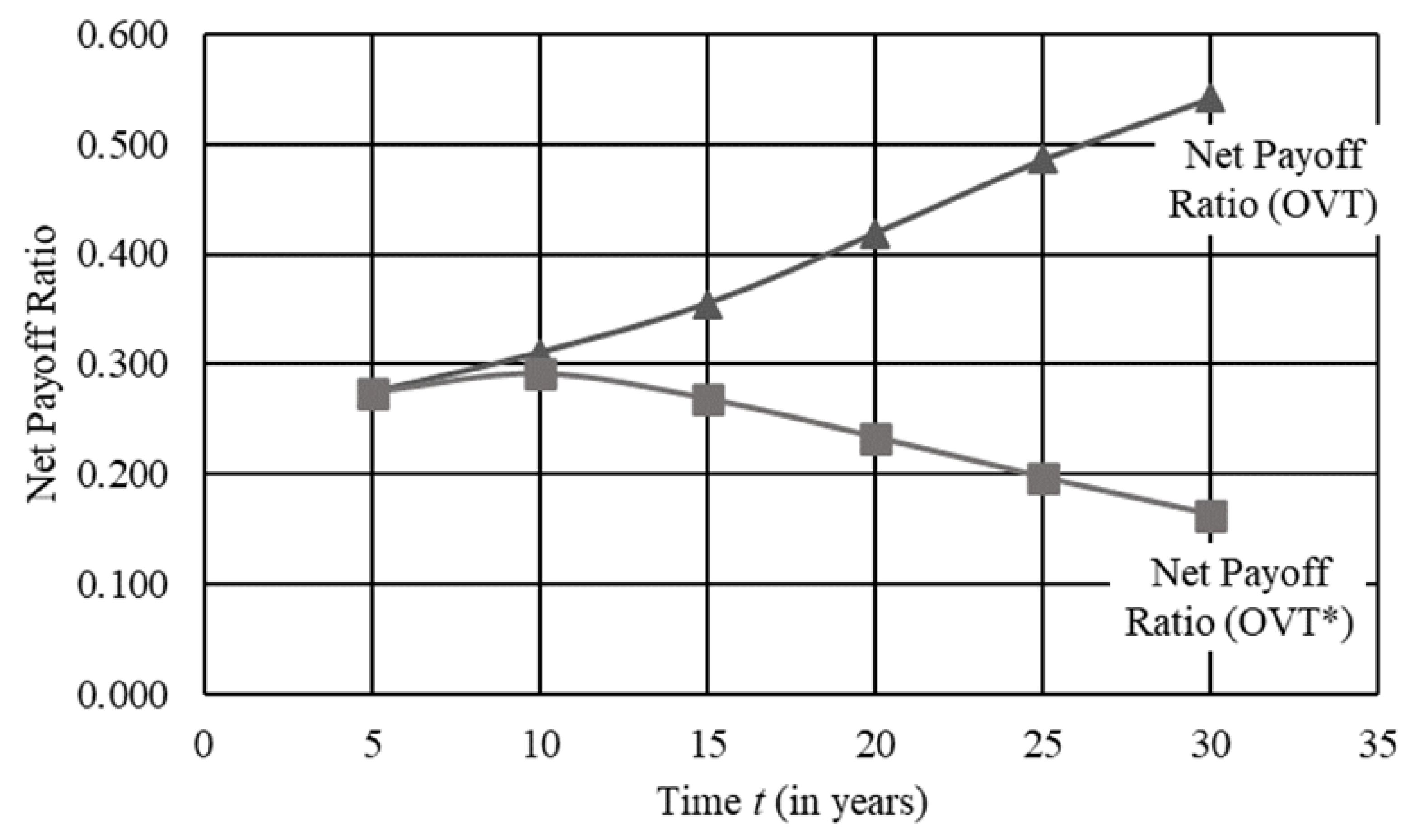 Sustainability 16 02610 g004