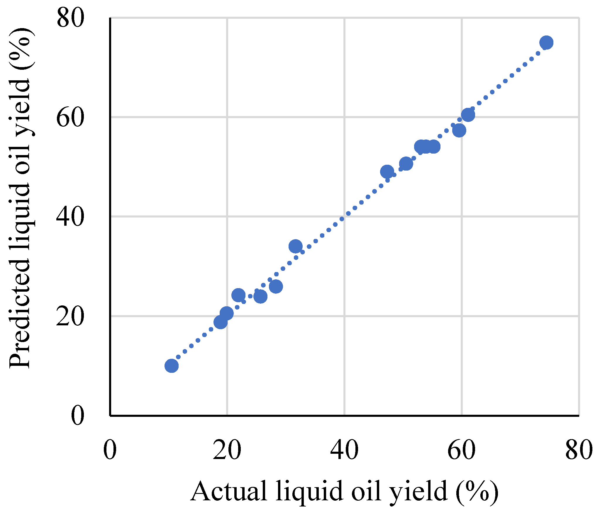 Sustainability 16 02619 g005