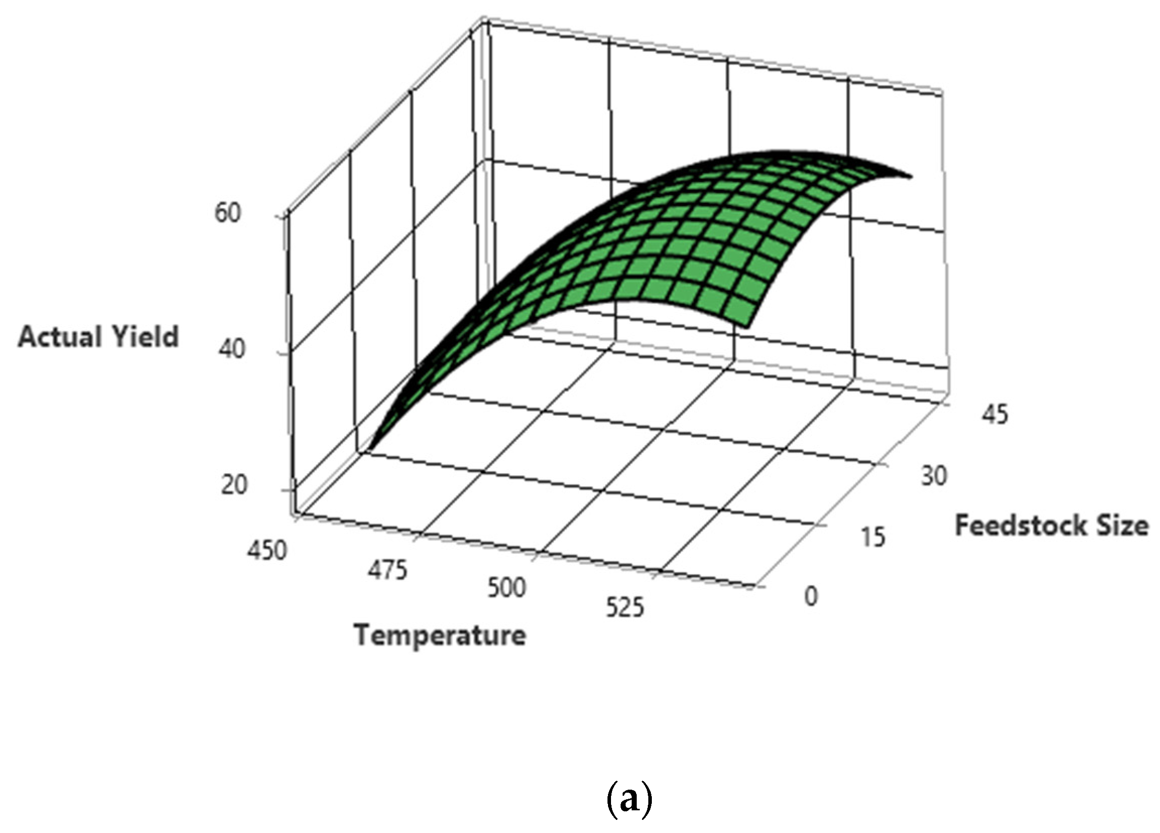 Sustainability 16 02619 g007a