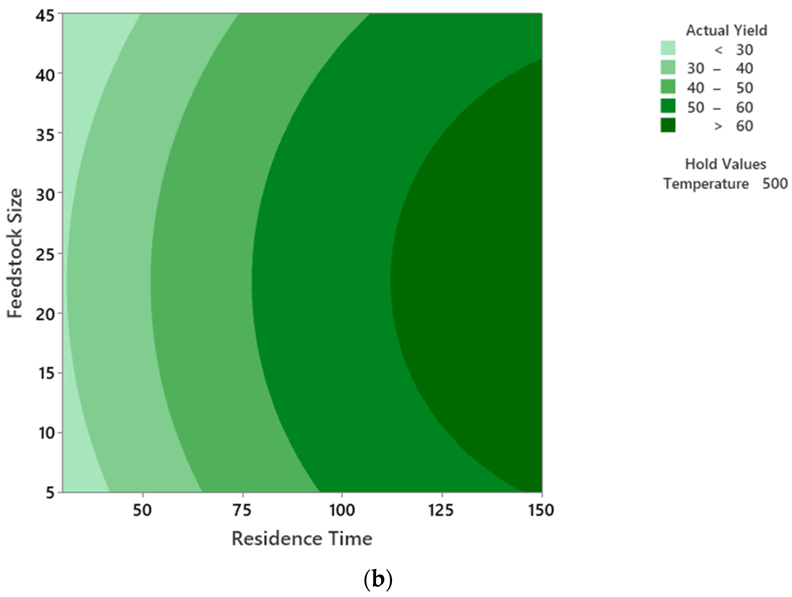 Sustainability 16 02619 g008b