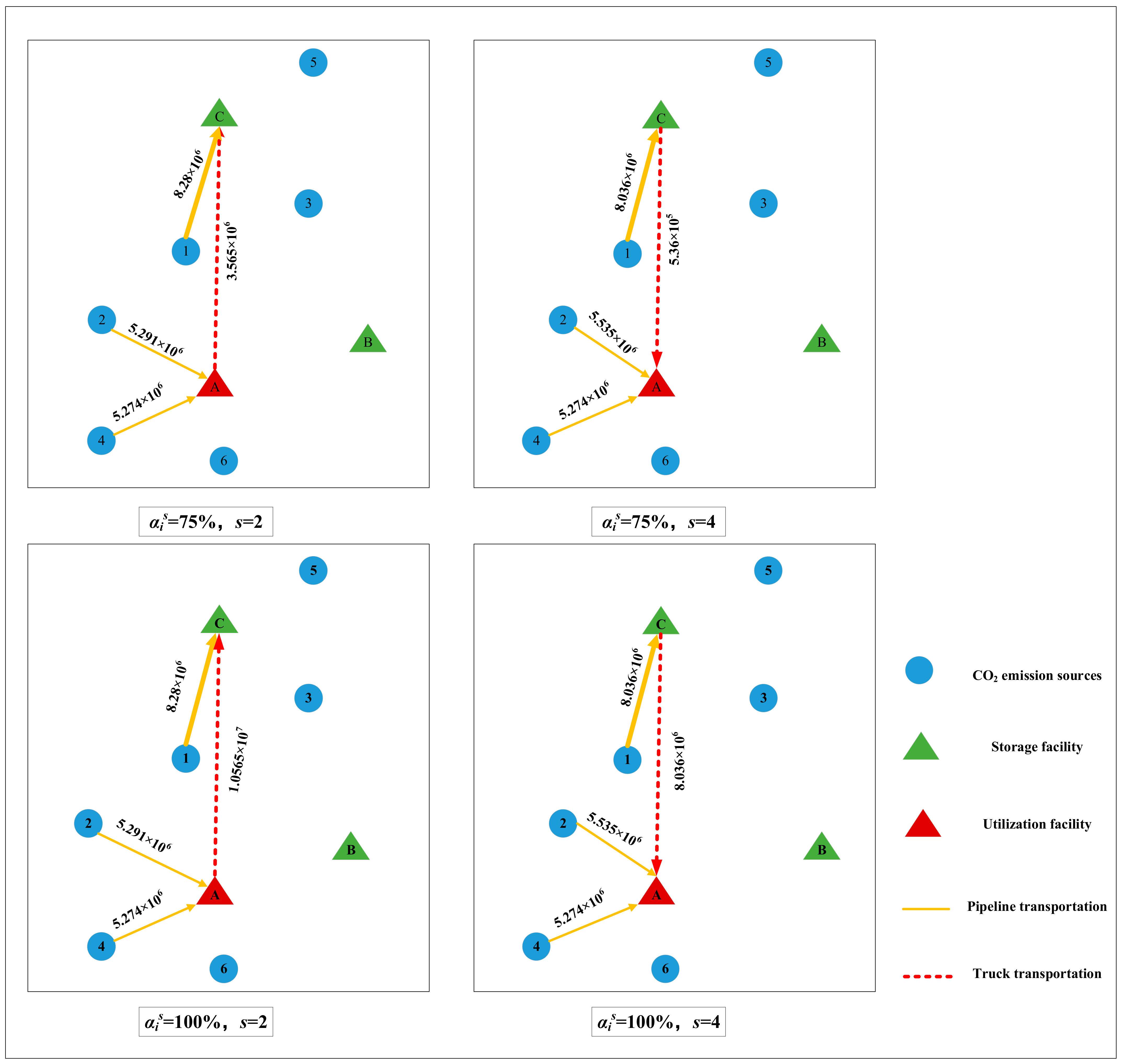 Sustainability 16 02621 g005