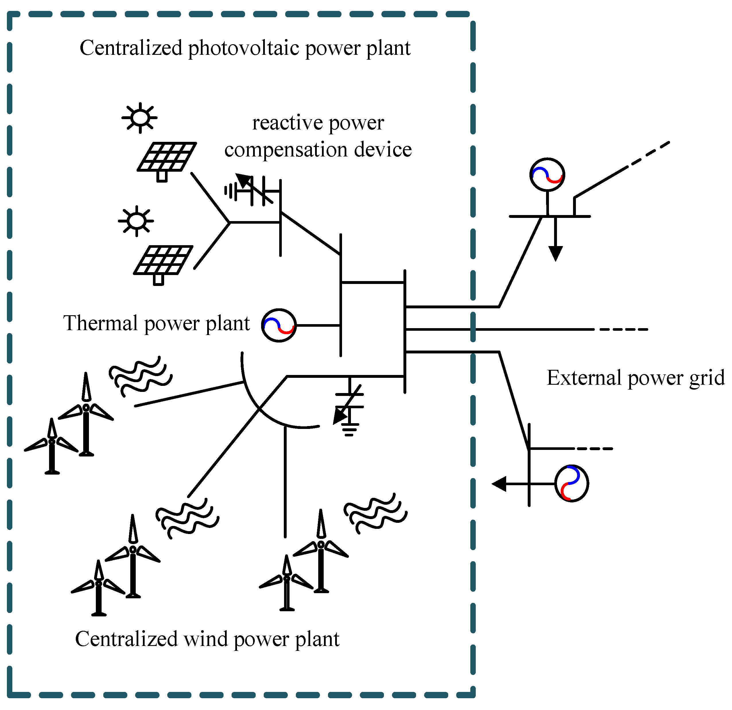 Sustainability 16 02627 g001