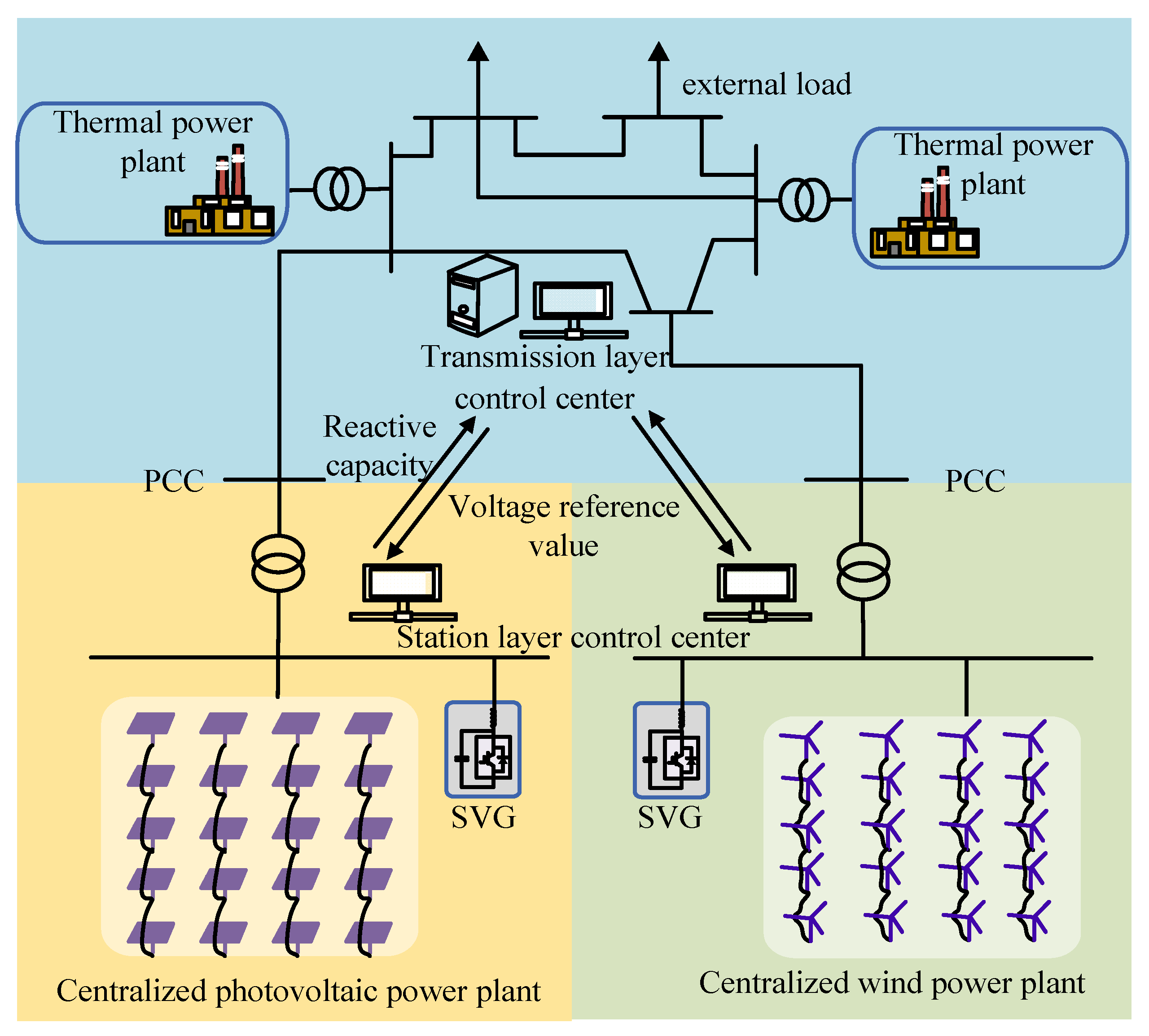 Sustainability 16 02627 g002