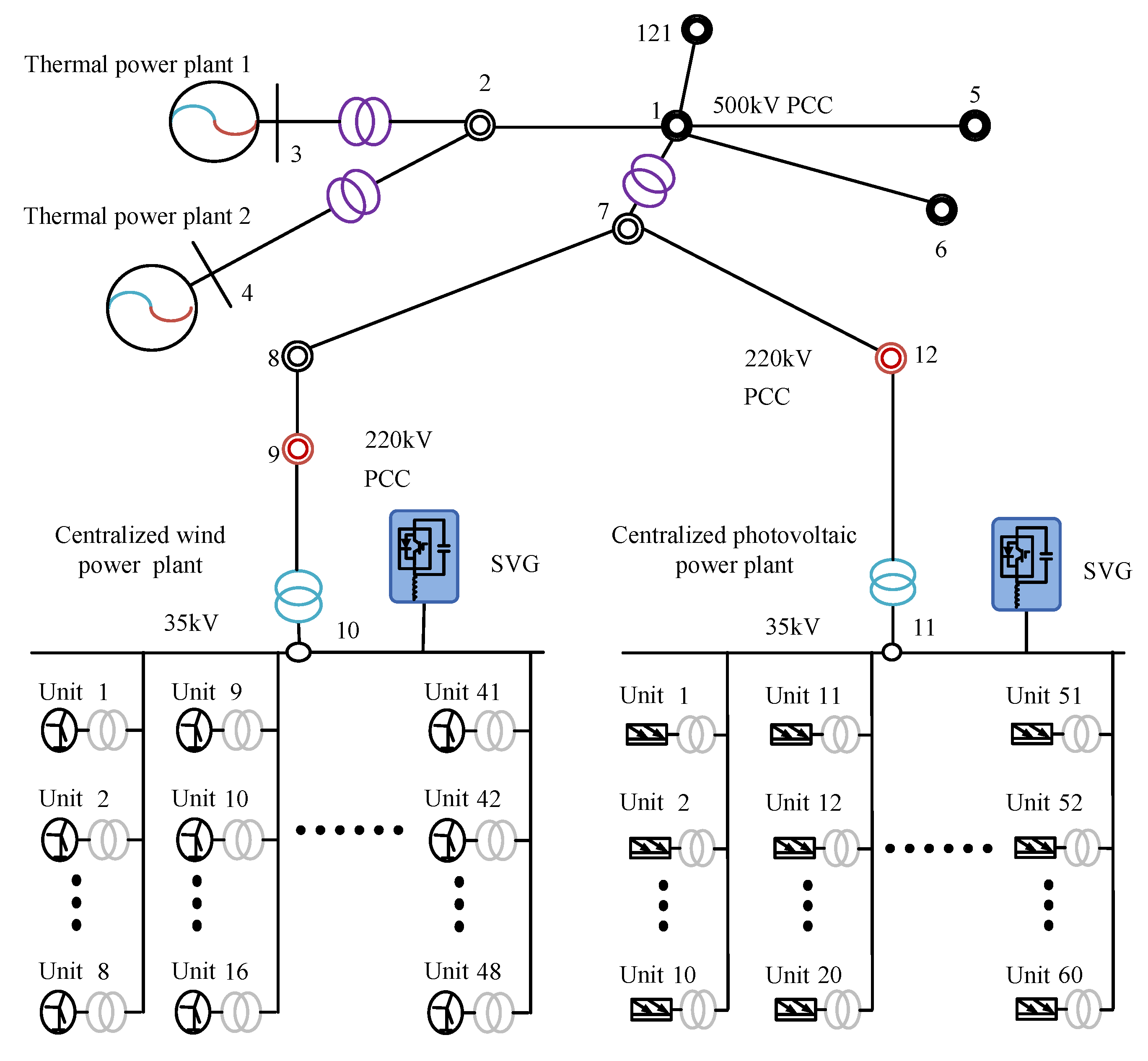 Sustainability 16 02627 g004