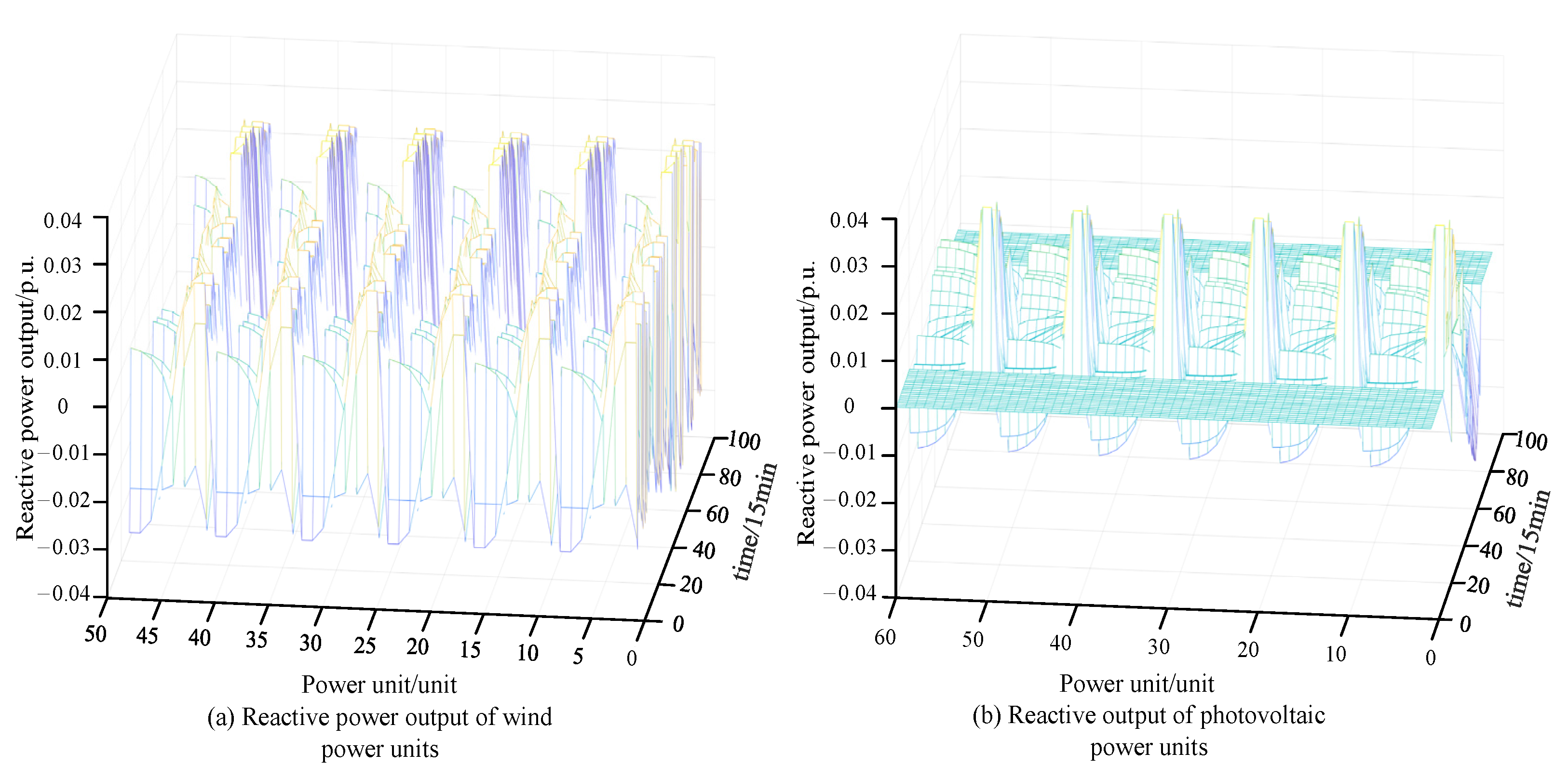 Sustainability 16 02627 g010