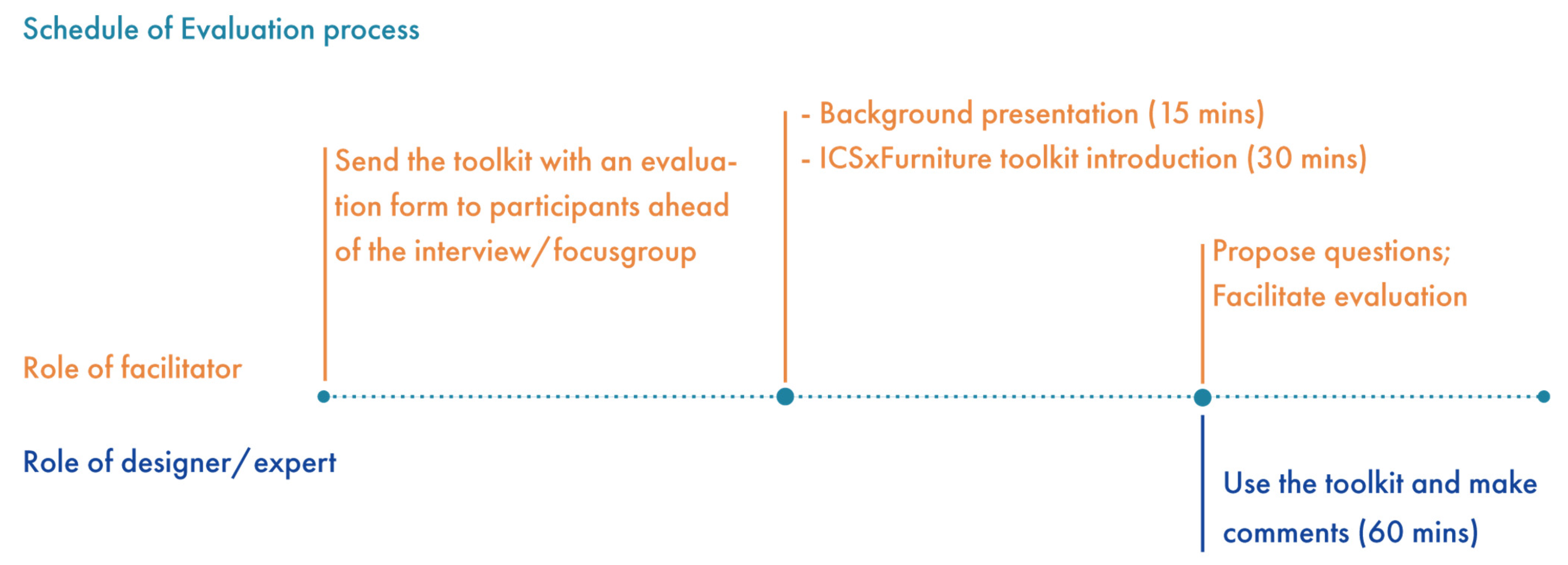 Sustainability 16 02628 g003