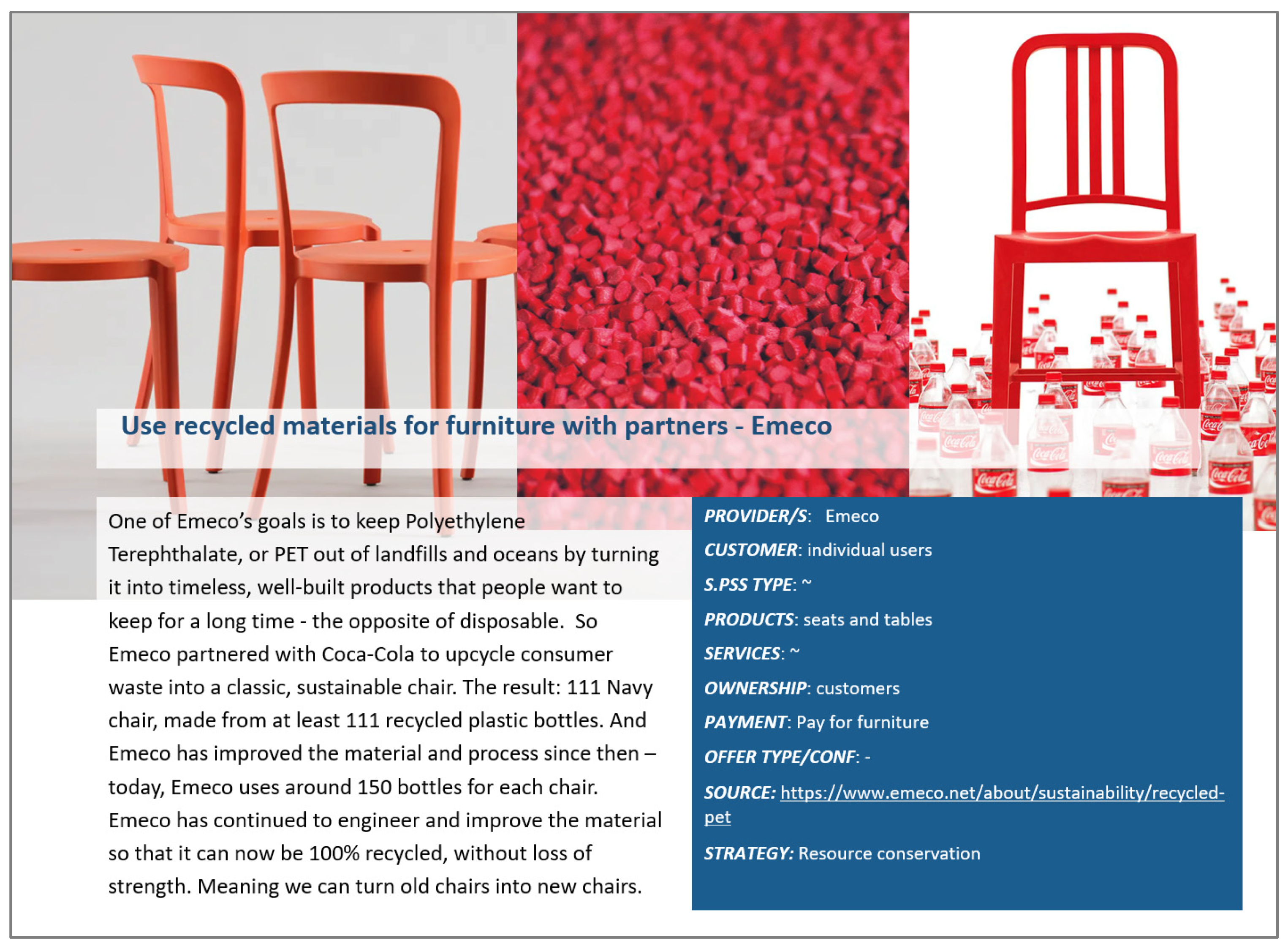 Sustainability 16 02628 g005