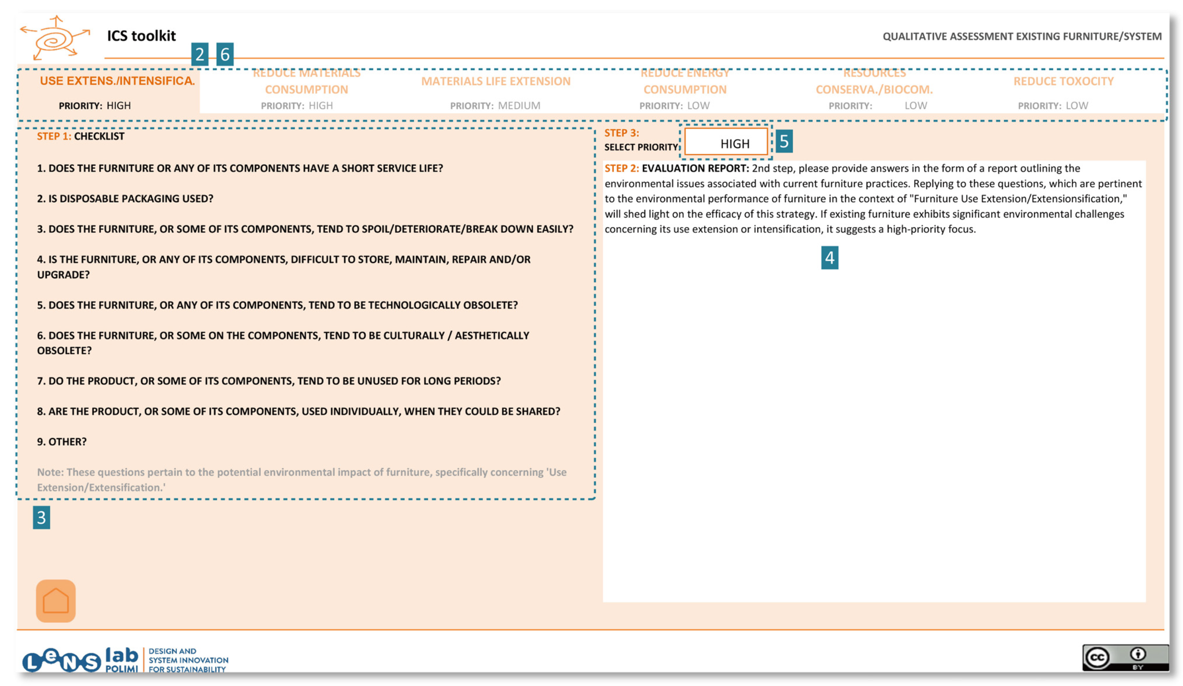 Sustainability 16 02628 g007