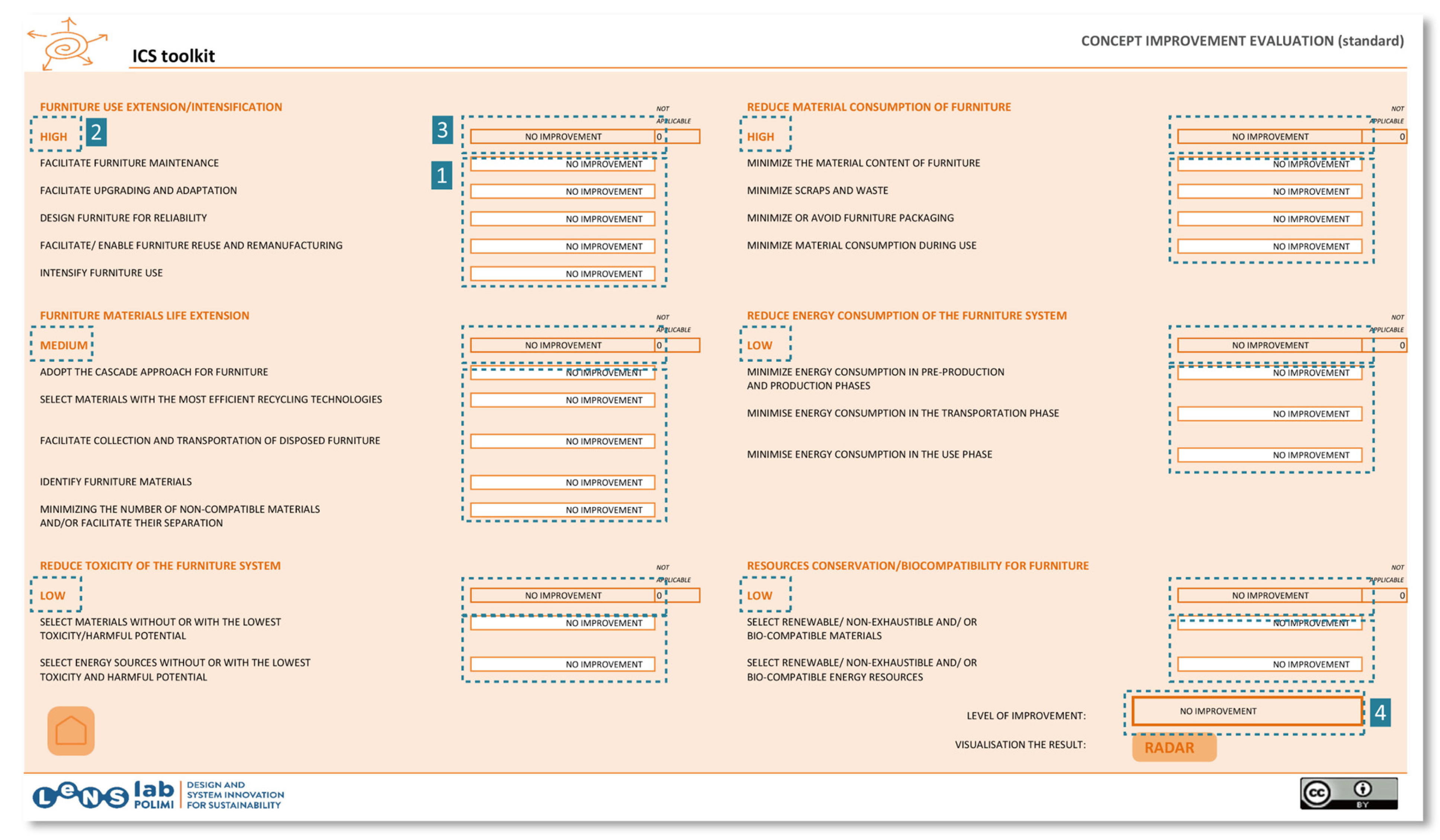 Sustainability 16 02628 g009