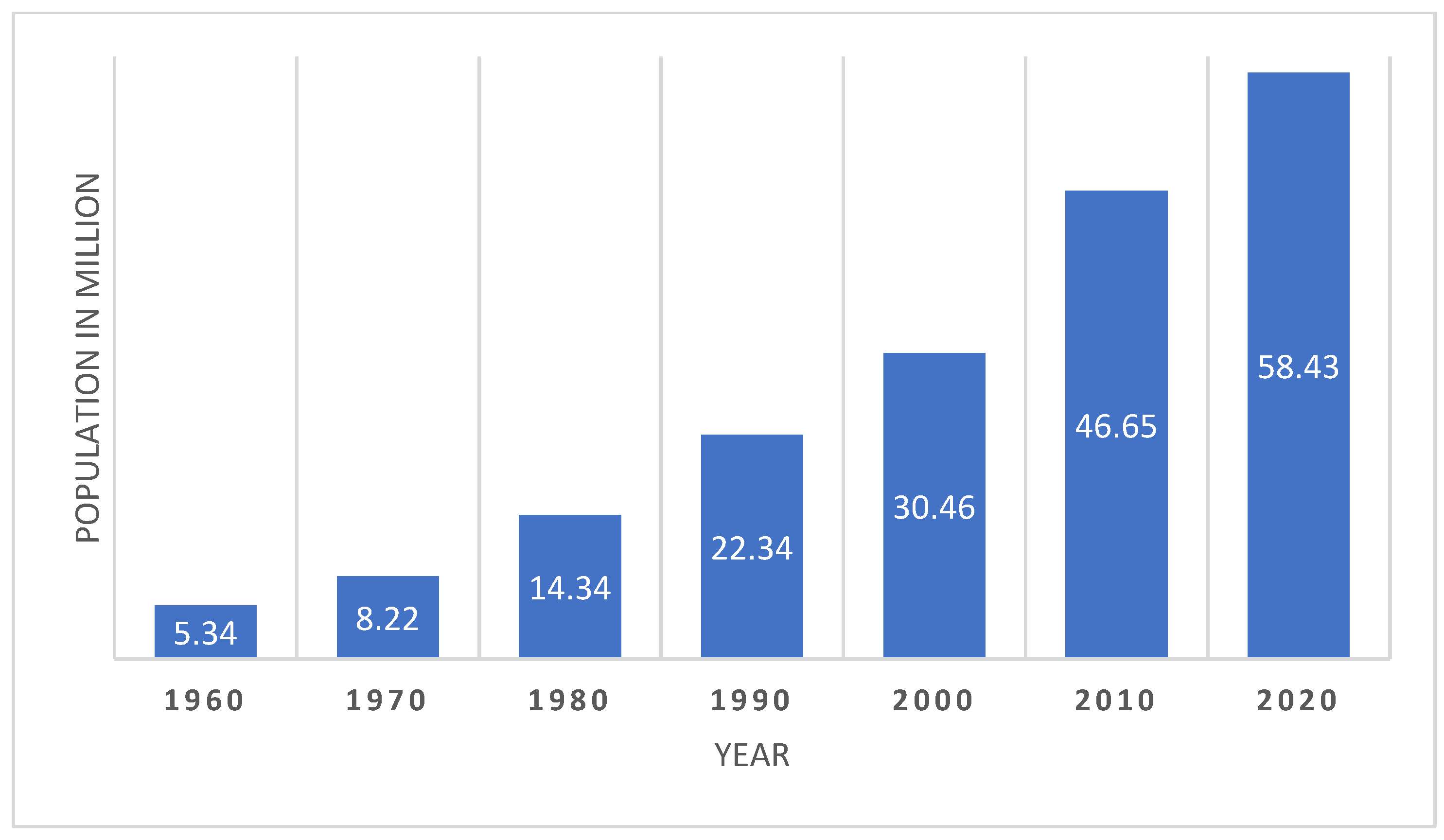 Sustainability 16 02634 g002