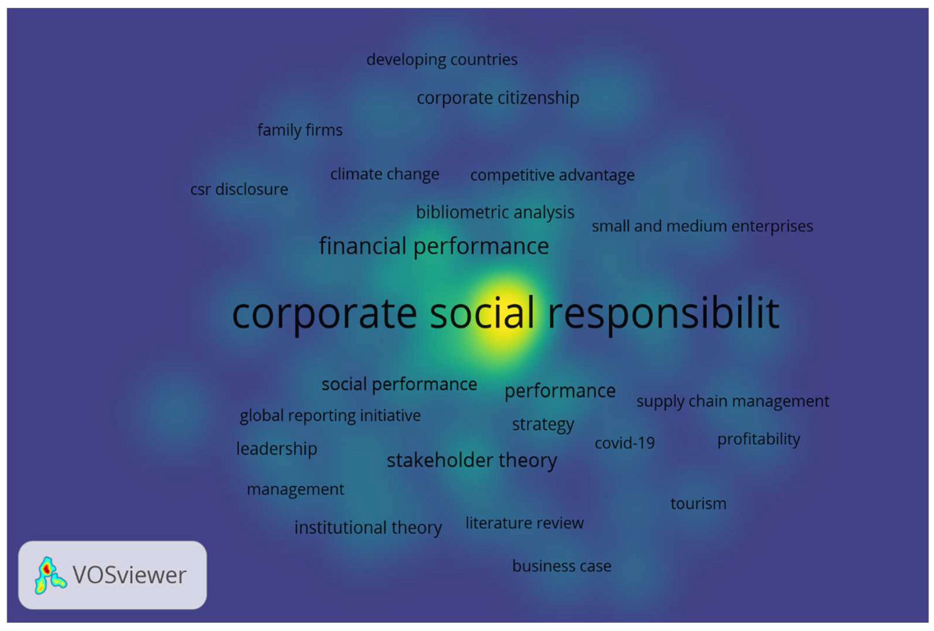 Sustainability 16 02637 g010