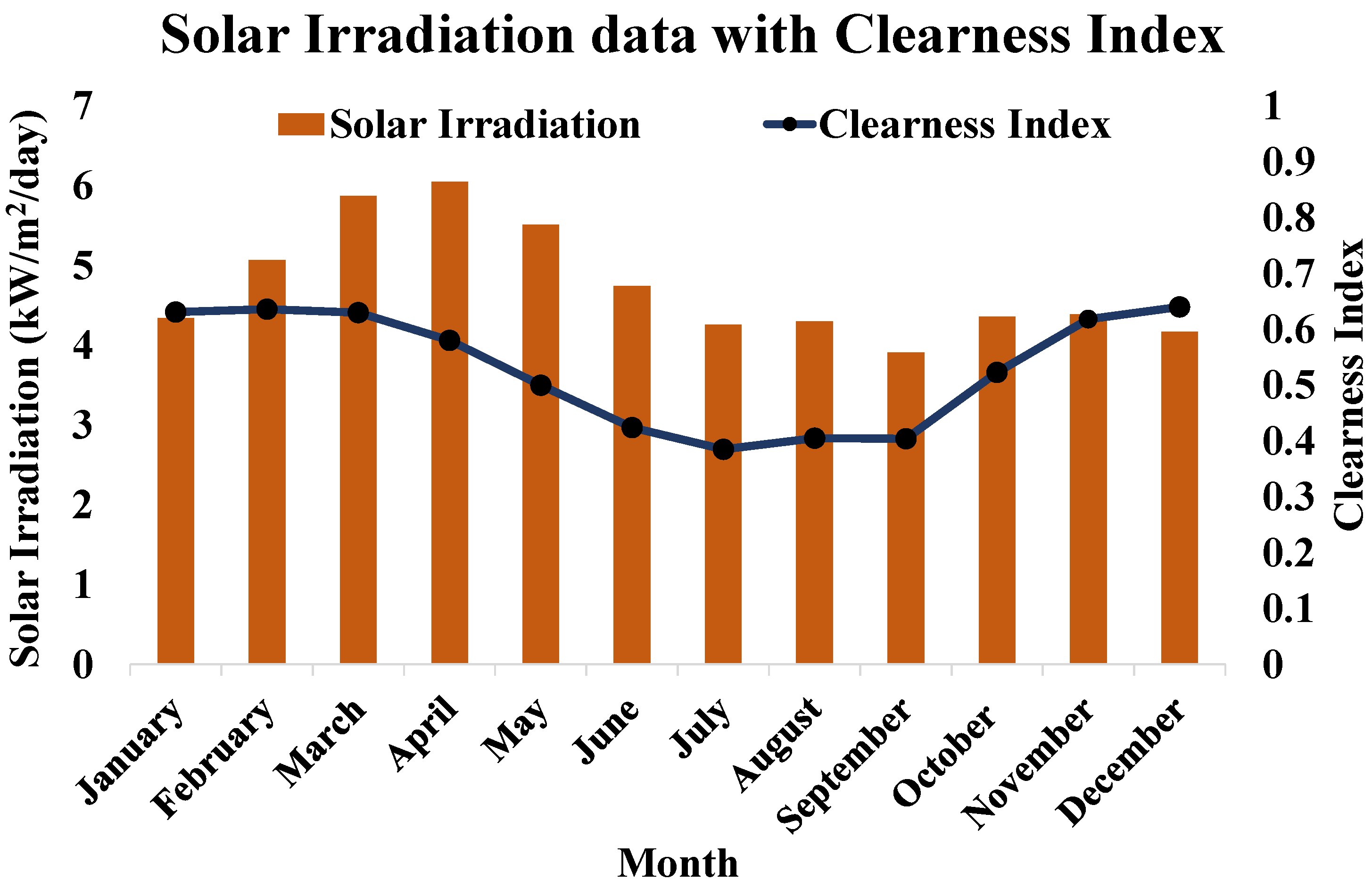 Sustainability 16 02642 g001