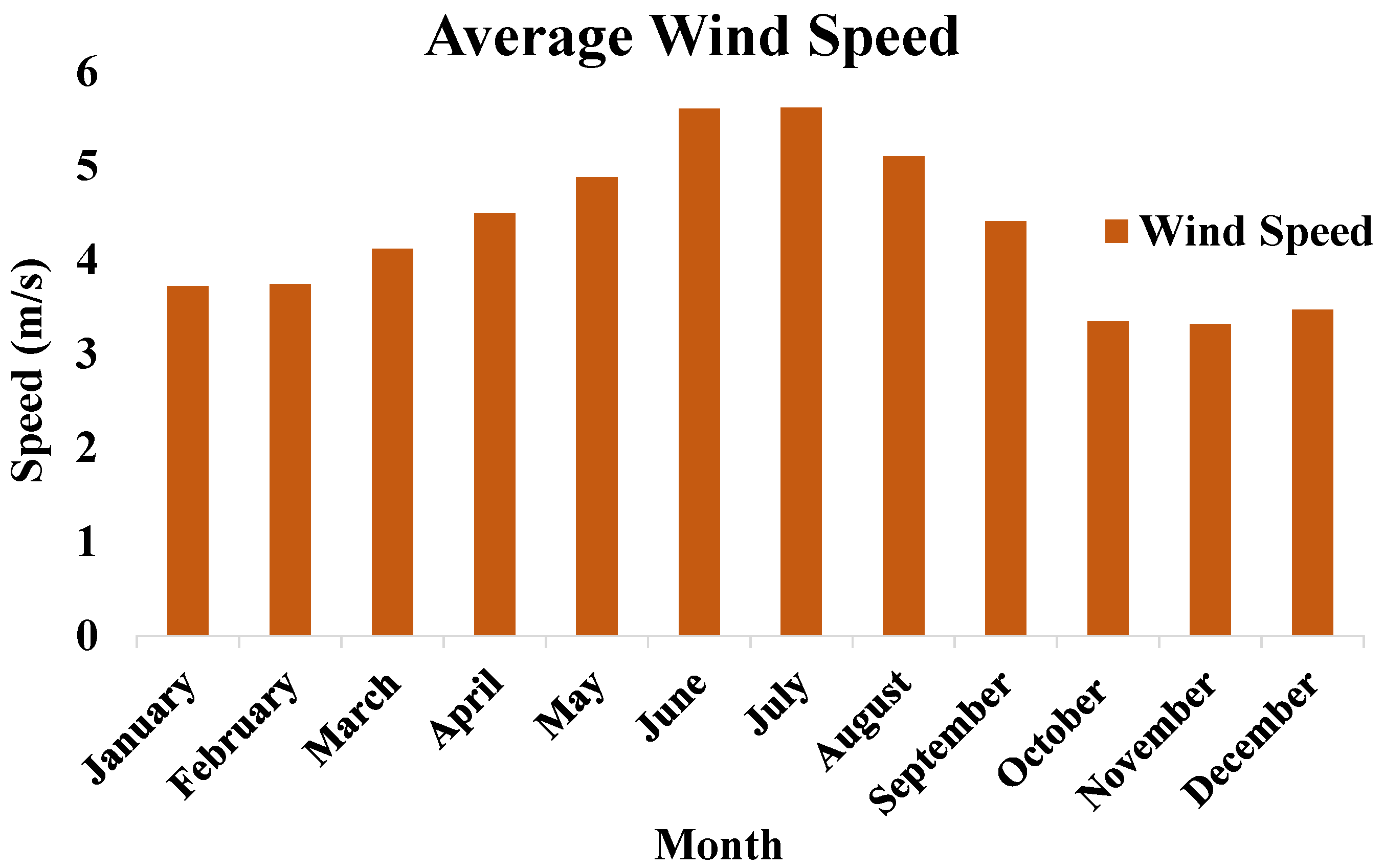 Sustainability 16 02642 g002