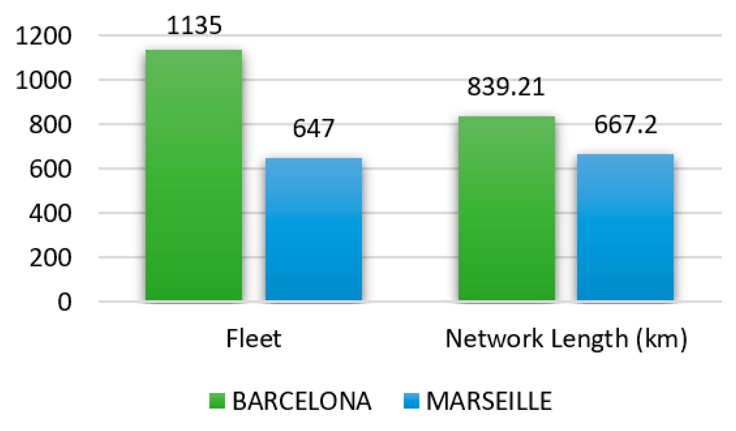 Sustainability 16 02645 g004