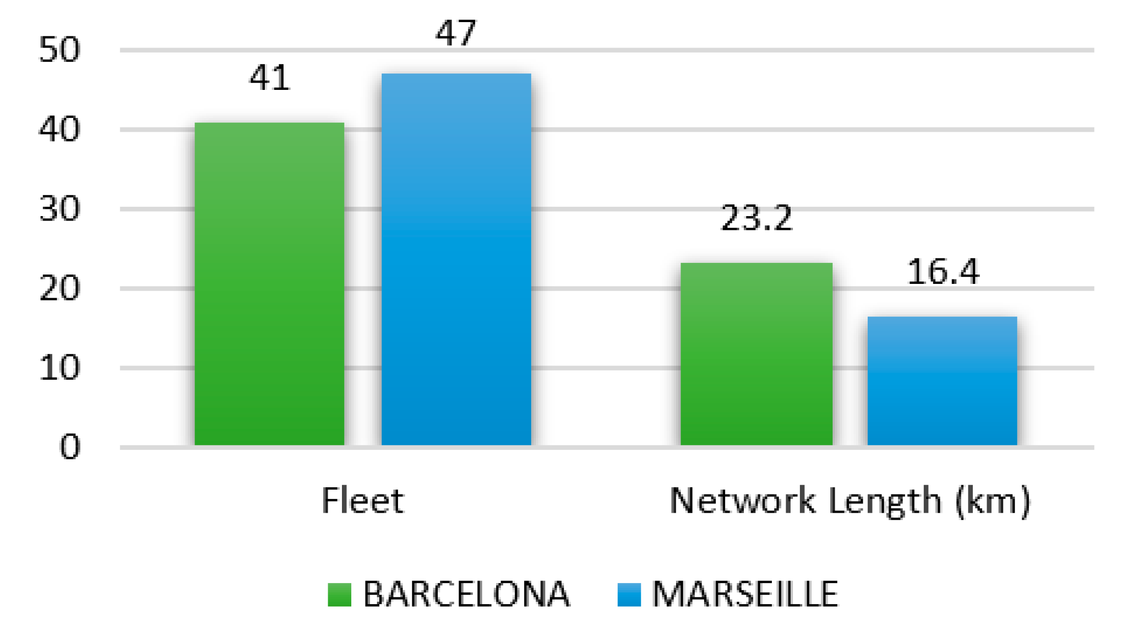 Sustainability 16 02645 g005