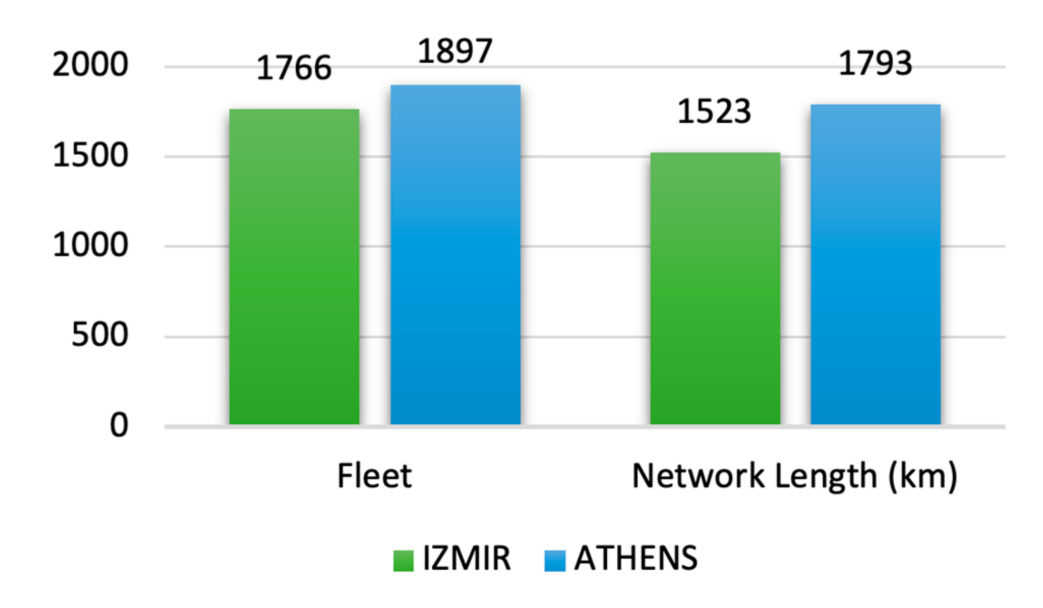 Sustainability 16 02645 g007