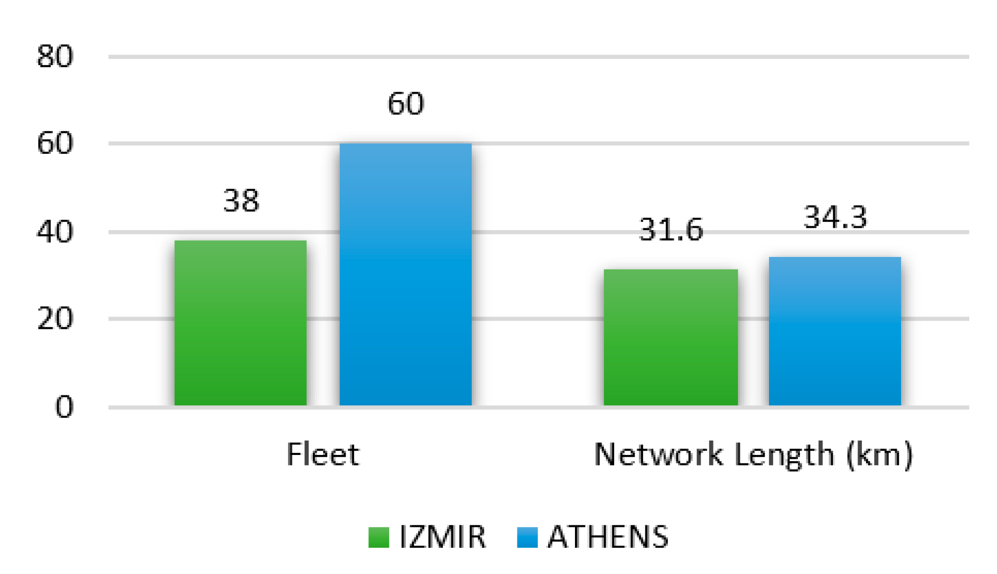 Sustainability 16 02645 g008