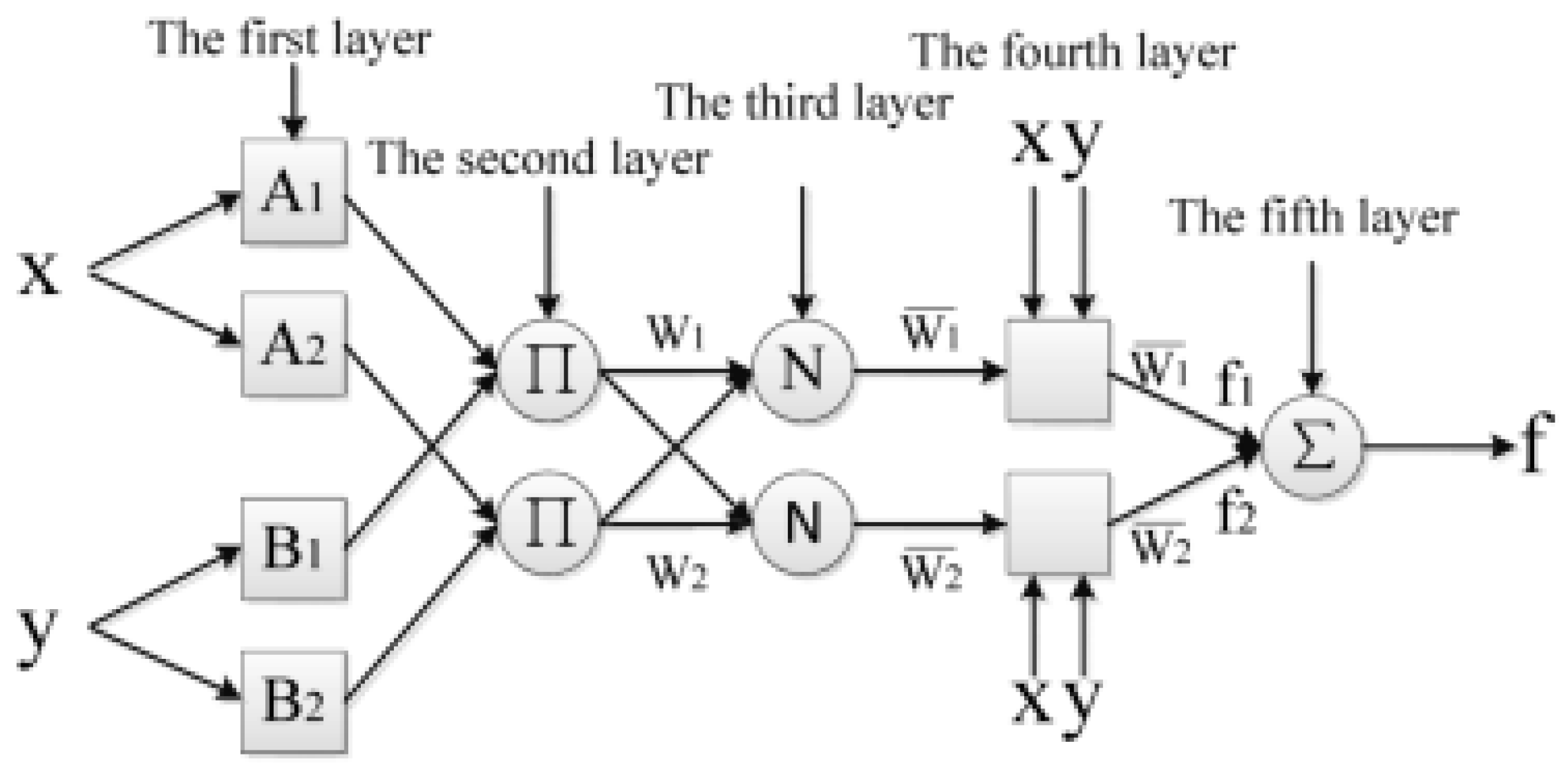 Sustainability 16 02680 g002