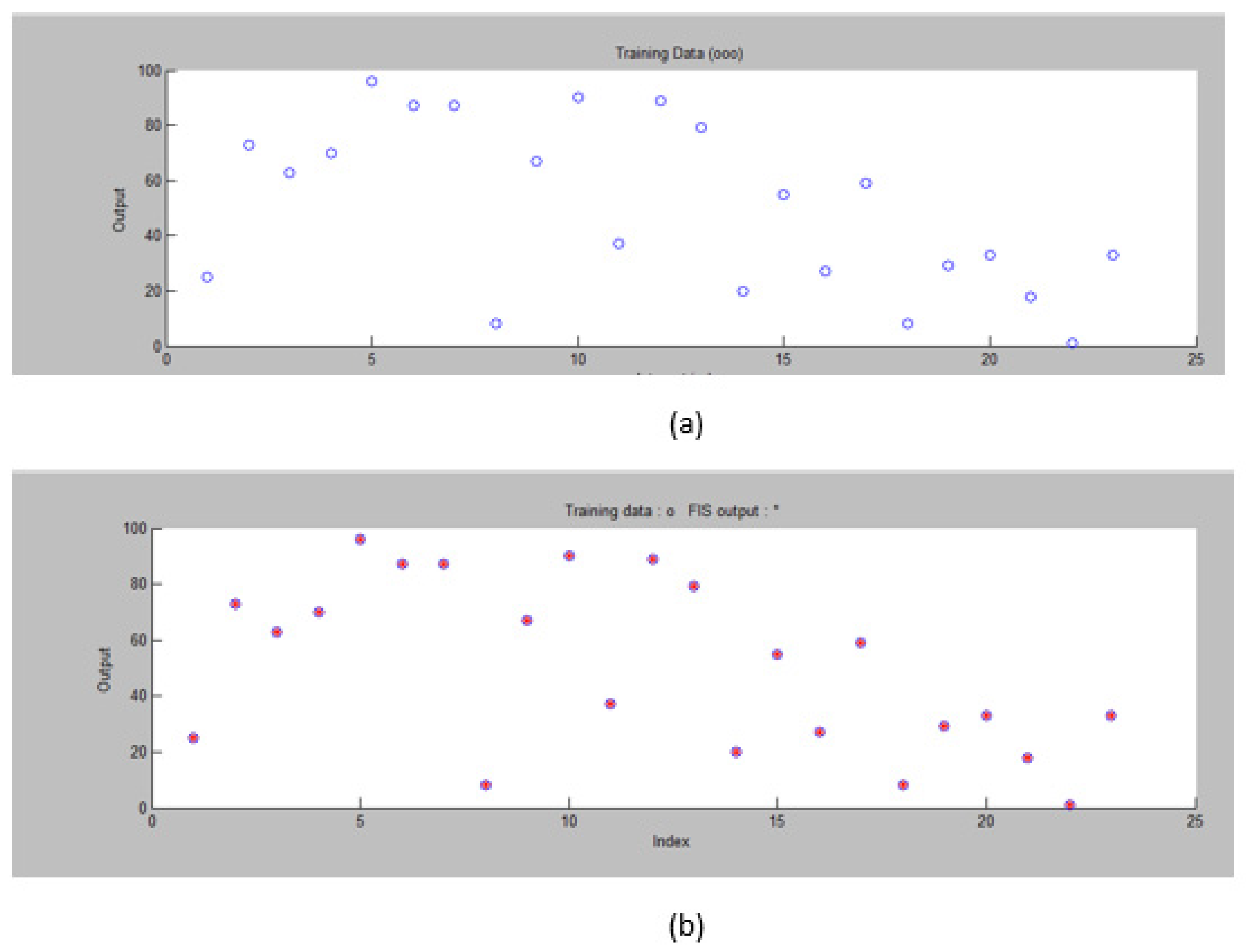 Sustainability 16 02680 g006