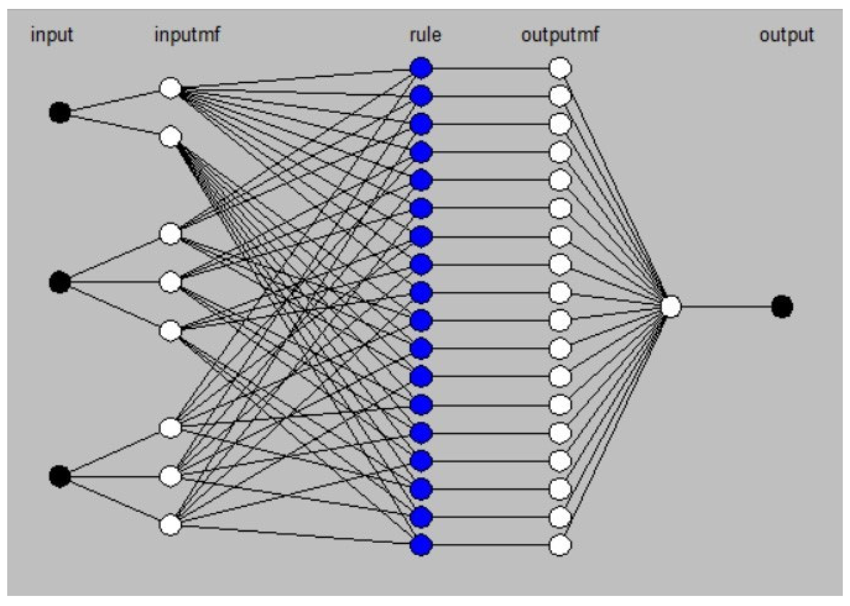 Sustainability 16 02680 g007