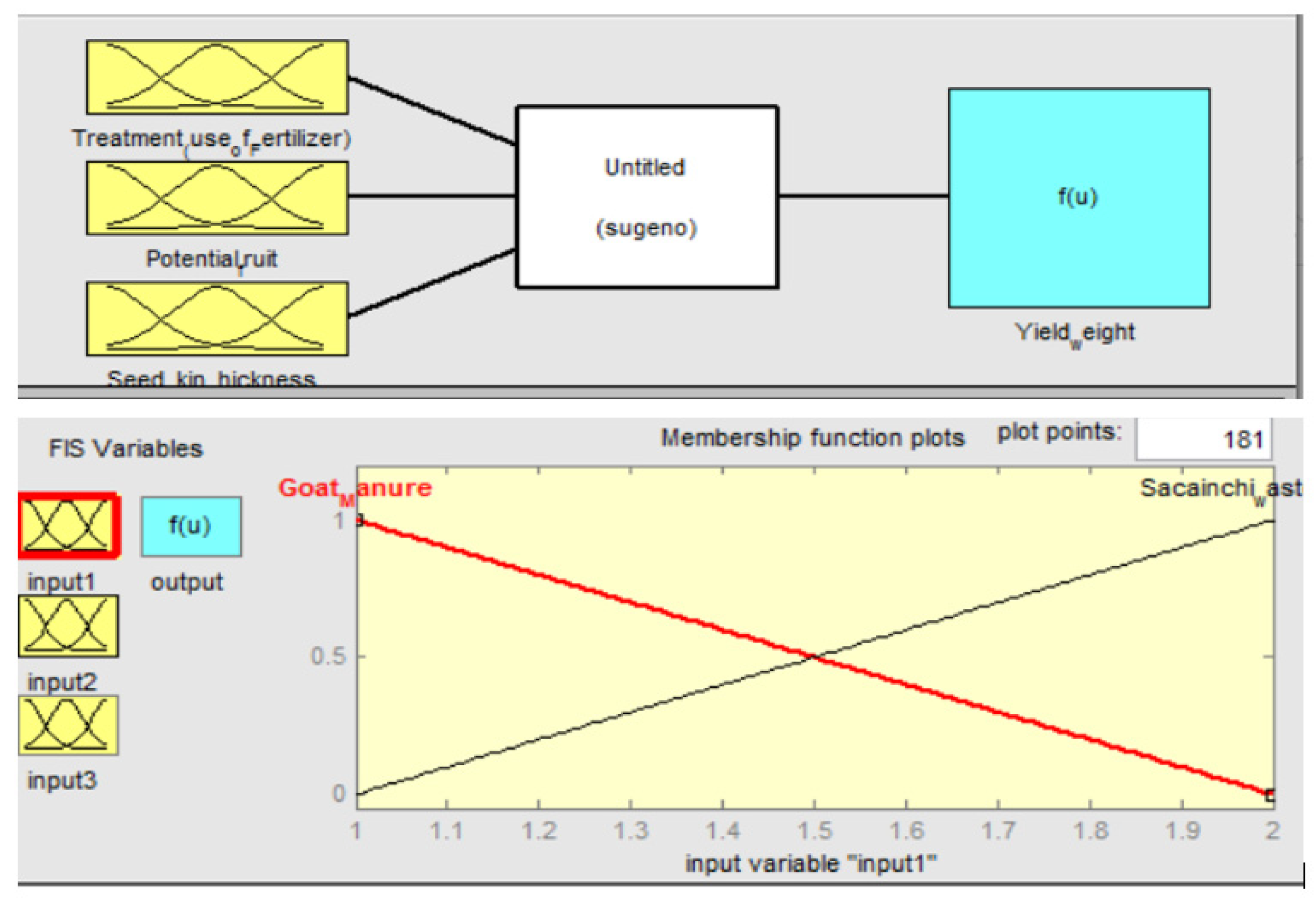 Sustainability 16 02680 g008