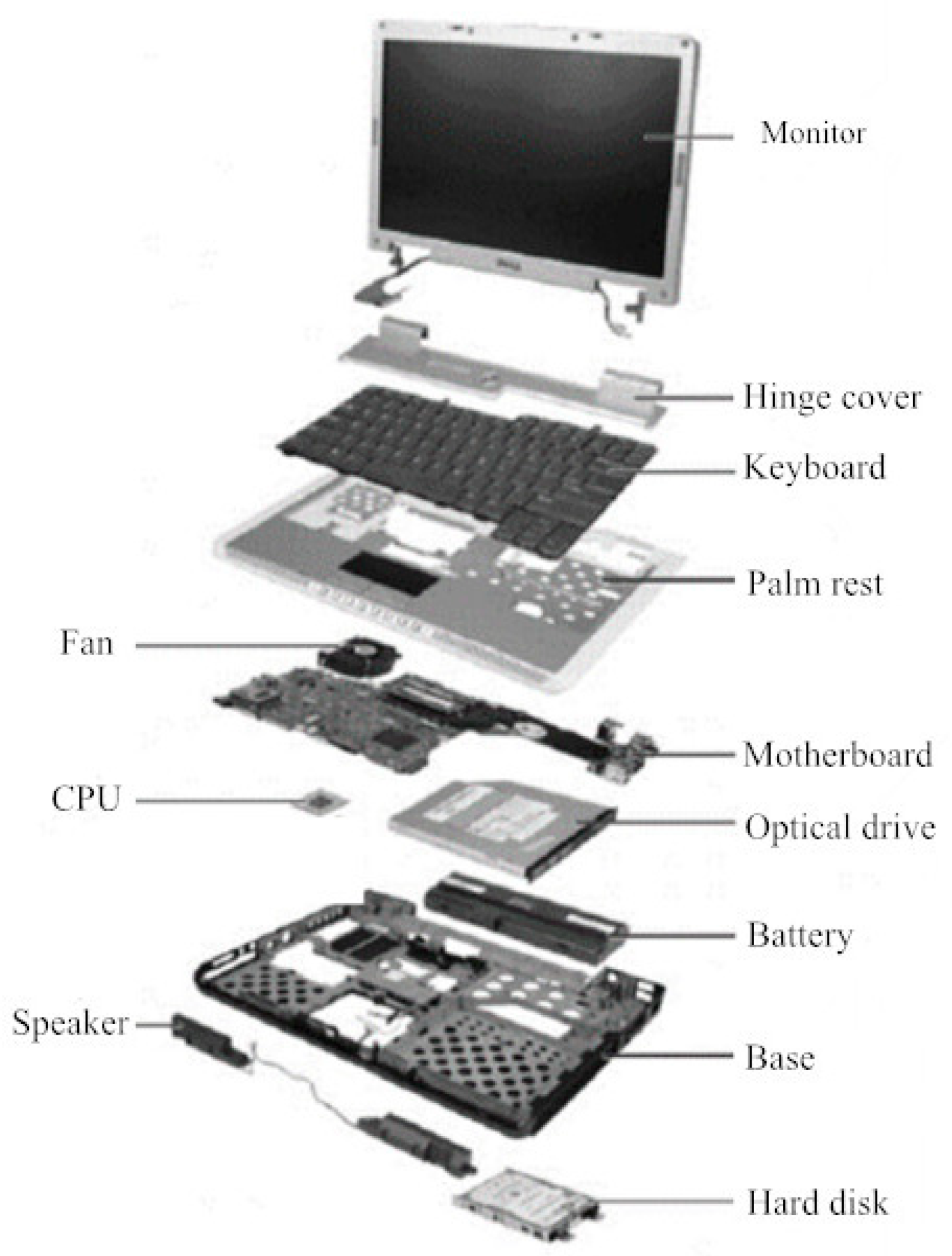 Sustainability 16 02727 g003