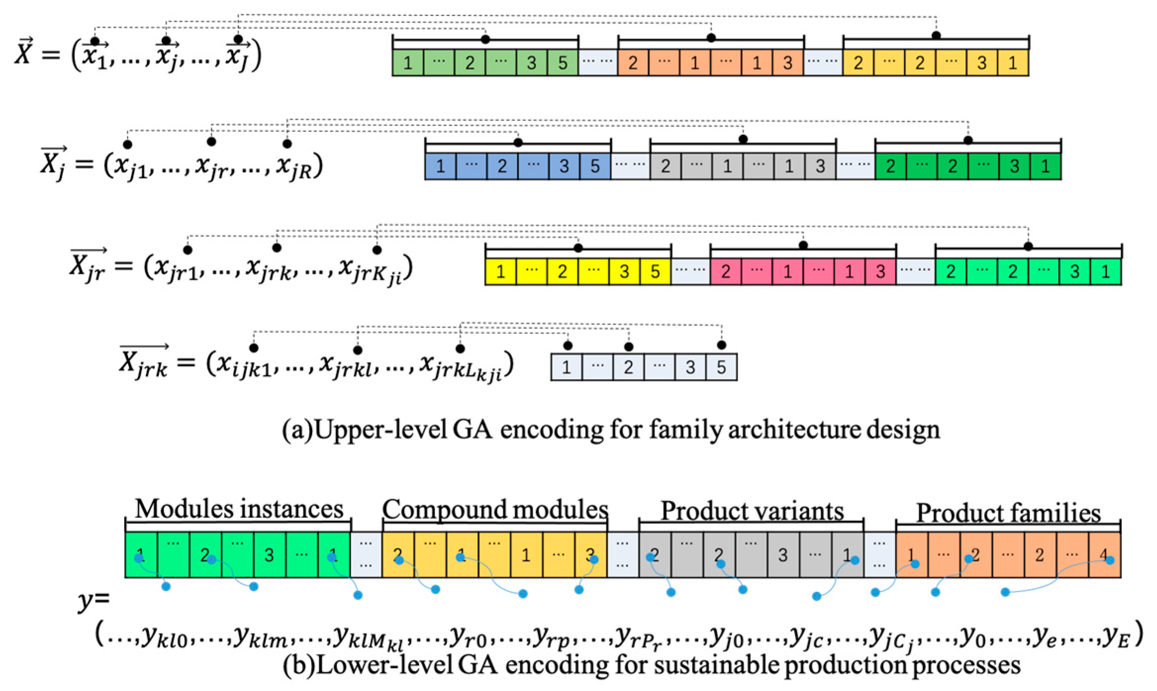 Sustainability 16 02727 g006