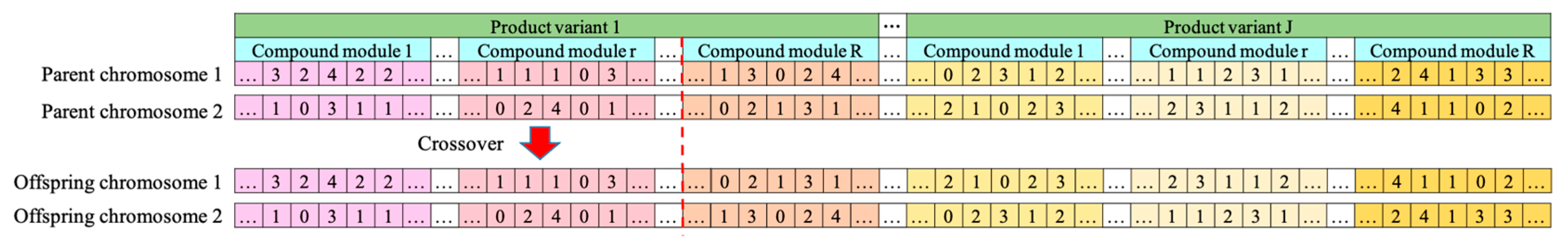 Sustainability 16 02727 g007